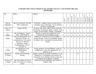 UNIDADES EDUCATIVAS PÚBLICAS DE GESTIÓN ESTATAL Y DE GESTIÓN PRIVADA
SEPTIEMBRE
Día Motivo Objetivo
Inicial
Primaria
Secundaria
AdultosyF.P.
Superior
Artística
Psic.Comun.y
Ped.Soc.
Educación
Especial
Educación
Física
Mes de
Septiembre
Mes de los Derechos del Niño,
Niña y Adolecentes
Sensibilizar y difundir desde la escuela hacia la
comunidad todo lo relacionado con los derechos
del niño y el adolescente.
4.1 4.1 4.1 4.1 4.1 4.1 4.1 4.1 4.1
3 Lunes al 7
Viernes
Semana del libro Promover una acción cultural para la promoción
de la lectura y la literatura infantil y juvenil, en los
colegios de Nivel Inicial, Primario y Secundario.
4.1 4.1 4.1 4.1 4.1 4.1 4.1 4.1 4.1
4
Martes
Día del Inmigrante. Decreto
NAC. 21430 /49(4-9)
Destacar el aporte de la inmigración en la
conformación de la identidad nacional.
4.1 4.1 4.1 4.1 4.1 4.1 4.1 4.1 4.1
7
Viernes
Día de la Recuperación de la
Educación Técnica, en
conmemoración de la sanción
de la Ley N° 26058 de
Educación Técnico
Profesional.(Res CFE N°
234/14)(7-9)
Reflexionar y debatir acerca de las políticas y
acciones llevadas a cabo en la modalidad durante
los últimos años y su perspectiva para la próxima
década.
4.1 4.1 4.1 4.1 4.1 4.1 4.1 4.1 4.1
7
Viernes
Día Internacional de la
Alfabetización
(8-9)
Tomar conciencia de la problemática social del
analfabetismo como clara manifestación de
injusticia social.
4.1 4.1 4.1 4.1 4.1 4.1 4.1 4.1 4.1
10 Lunes al
14 Viernes
Semana de la Formación
Docente
Realizar propuestas de trabajo cooperativo con las
Instituciones co-formadoras para promover la
construcción de la identidad docente acorde a las
necesidades de los diferentes contextos.
4.1
10 Lunes al
11 Martes
Año Nuevo Judío (9-9 por la
noche, 10-9 hasta el 11-9 por la
noche)
Asueto sólo para los habitantes que profesen la
Religión Judía.
 