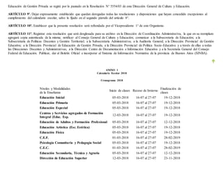 Educación de Gestión Privada se regirá por lo pautado en la Resolución N° 5554/03 de esta Dirección General de Cultura y Educación.
ARTÍCULO 9º. Dejar expresamente establecido que quedan derogadas todas las resoluciones y disposiciones que hayan concedido excepciones al
cumplimiento del calendario escolar, salvo lo fijado en el segundo párrafo del artículo 8°.
ARTÍCULO 10º. Establecer que la presente resolución será refrendada por el Vicepresidente 1° de este Organismo.
ARTÍCULO 11º. Registrar esta resolución que será desglosada para su archivo en la Dirección de Coordinación Administrativa, la que en su reemplazo
agregará copia autenticada de la misma; notificar al Consejo General de Cultura y Educación; comunicar a la Subsecretaría de Educación; a la
Subsecretaría de Políticas Docentes y Gestión Territorial; a la Subsecretaría Administrativa; a la Auditoría General; a la Dirección Provincial de Gestión
Educativa; a la Dirección Provincial de Educación de Gestión Privada, a la Dirección Provincial de Política Socio-Educativa y a través de ellas a todas
las Direcciones Docentes y Administrativas, a la Dirección Centro de Documentación e Información Educativa y a la Secretaría General del Consejo
Federal de Educación. Publicar, dar al Boletín Oficial e incorporar al Sistema de Información Normativa de la provincia de Buenos Aires (SINBA).
ANEXO 1
Calendario Escolar 2018
Cronograma 2018
Niveles y Modalidades
de la Enseñanza
Inicio de clases Receso de Invierno
Finalización de
clases
Educación Inicial 05-03-2018 16-07 al 27-07 19-12-2018
Educación Primaria 05-03-2018 16-07 al 27-07 19-12-2018
Educación Especial 05-03-2018 16-07 al 27-07 19-12-2018
Centros y Servicios agregados de Formación
Integral (Educ. Esp.
12-03-2018 16-07 al 27-07 19-12-2018
Educación de Adultos y Formación Profesional 05-03-2018 16-07 al 27-07 12-12-2018
Educación Artística (Esc. Estética) 05-03-2018 16-07 al 27-07 19-12-2018
Educación Física 05-03-2018 16-07 al 27-07 19-12-2018
C.E.F. 01-03-2018 16-07 al 27-07 28-02-2019
Psicología Comunitaria y Pedagogía Social 05-03-2018 16-07 al 27-07 19-12-2018
C.E.C. 01-03-2018 16-07 al 27-07 28-02-2019
Educación Secundaria, Técnica y Agraria 05-03-2018 16-07 al 27-07 12-12-2018
Dirección de Educación Superior 12-03-2018 16-07 al 27-07 23-11-2018
 
