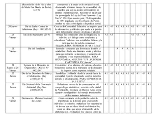 (Recordación de la vida y obra
de María Eva Duarte de Perón).
(23-9)
corresponde a la mujer en la sociedad actual,
destacando al mismo tiempo la personalidad de
aquellos que con su acción sobresalieron en
distintas manifestaciones. Recordar el día en que
fue promulgada la Ley del Voto Femenino (Ley
Nac N° 13010) en nuestro país, 23 de septiembre
de 1951 impulsada por Eva Duarte de Perón,
resaltar su vida y obra ligada a la política social.
20 Jueves Día de Lucha Contra las
Adicciones (Ley 11841)(23-9)
Crear en la Comunidad Educativa un espacio para
la información y reflexión que ayude a la prevén
ción del consumo abusivo de drogas y alcohol.
4.1 4.1 4.1 4.1 4.1 4.1 4.1 4.1 4.1
21
Viernes
Día de la Recreación (21-9) Brindar las condiciones para la integración, la
relación y el diálogo entre estudiantes y
educadores. Valorizar con actividades lúdicas y la
participación de toda la comunidad
Educativa.PARA SUPERIOR ES “(4.1 E.Est.)”
4.1 4.1 4.1 4.1 4.1
21
Viernes
Día del Estudiante Estimular conductas que favorezcan la unión y
solidaridad desde una dinámica social y afectiva
para que realmente se incorpore el concepto de
estudiante y sus responsabilidades. PARA
SECUNDARIA, ADULTOS Y FP , SUPERIOR
Y ARTÍSTICA ES “Asueto”
A A A A
24
Lunes al 28
Viernes
Semana de la Donación de
Órganos(Res DGCyE N°
6432/00
Concientizar a los alumnos del sistema educativo
bonaerense acerca de la relevancia de la donación
de órganos como respuesta solidaria.
4.1 4.1 4.1 4.1 4.1 4.1 4.1 4.1 4.1
27
Jueves
Día de los Derechos del Niño y
el Adolescente. (Ley
23849)(27-9)
Sensibilizar y difundir desde la escuela hacia la
comunidad todo lo relacionado con los derechos
del niño y el adolescente. PARA SUPERIOR ES
“(4.1 E.EST.)”
4.1 4.1 4.1 4.1 4.1 4.1 4.1 4.1 4.1
27
Jueves
Día Nacional de la Conciencia
Ambiental (Ley Nac.
24605)(27-9)
Reflexionar acerca de las consecuencias del
escape de gas cianhídrico, ocurrido en la ciudad
de Avellaneda, provincia de Buenos Aires, como
ejemplo paradigmático del manejo irresponsable
de los insumos industriales.
4.1 4.1 4.1 4.1 4.1 4.1 4.1 4.1 4.1
28
Viernes
Decimosexta Maratón Nacional
de Lectura
Crear conciencia en la población sobre la
importancia de la lectura para el desarrollo
individual y colectivo; multiplicar las experiencias
de lectura que se ofrece desde cada institución;
crear un clima que apoye al desarrollo de la
alfabetización; profundizar los vínculos entre las
4.1 4.1 4.1 4.1 4.1 4.1 4.1 4.1 4.1
 