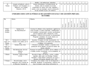 familias y las instituciones educativas.
28
Viernes
Jornada de Reflexión sobre la
Violencia en la Sociedad y su
influencia en el Ámbito
Educativo (28-9)
Generar herramientas de fortalecimiento de
vínculos entre la sociedad y la escuela
recuperando los valores de la vida, seguridad y
justicia como eje estratégico para la construcción
de una sociedad en paz y sin violencia.
4.1 4.1 4.1 4.1 4.1 4.1 4.1 4.1 4.1
UNIDADES EDUCATIVAS PÚBLICAS DE GESTIÓN ESTATAL Y DE GESTIÓN PRIVADA
OCTUBRE
Día Motivo Objetivo
Inicial
Primaria
Secundaria
AdultosyF.P.
Superior
Artística
Psic.Comun.y
Ped.Soc.
Educación
Especial
EducaciónFísica
Primer
Semana
Octubre
Semana de la
“no Discriminación”
Favorecer la difusión de las experiencias significativas
de las Escuelas y Centros Especiales, sensibilizando a
la Comunidad y promoviendo acciones movilizadoras
para la aceptación plena e integración social,
pedagógica y laboral de la personas con discapacidad.
Programar actividades de escuela abierta con
participación comunitaria.
4.1 4.1 4.1 4.1 4.1 4.1 4.1 4.1 4.1
Del 1
Lunes al 5
Viernes
Semana de la no violencia y
fomento de la cultura por la
paz
Incentivar el respeto a la vida, la promoción y la
práctica de la no violencia por medio de la educación,
el diálogo y la cooperación.
4.1 4.1 4.1 4.1 4.1 4.1 4.1 4.1 4.1
Del 1
Lunes al 5
Viernes
Semana de las Artes s Promover actividades artísticas y muestras de la
producción de los alumnos de todos los niveles del
sistema educativo
4.1 4.1 4.1 4.1 4.1 4.1 4.1 4.1 4.1
2 Martes Día internacional de la no
violencia
(2-10)
Promover la resolución no violenta de los conflictos en
el ámbito escolar, en particular y en la comunidad, en
general.
4.1 4.1 4.1 4.1 4.1 4.1 4.1 4.1 4.1
2 Martes Homenaje a Marcos Sastre
(2-10)
Recordar la figura del maestro, escritor y político
argentino quien junto con Domingo Faustino
Sarmiento y Juana Manso contruyeron los textos y
discursos del sistema educativo del S. XIX
4.1 4.1 4.1 4.1 4.1 4.1 4.1 4.1 4.1
5 Viernes Día del Camino y de la
Educación Vial. Creación de
la Dirección Nacional de
Considerar a los caminos como vía de integración y
desarrollo. Reafirmar el conocimiento, respecto a las
leyes de tránsito como forma de favorecer la
4.1 4.1 4.1 4.1 4.1 4.1 4.1 4.1 4.1
 