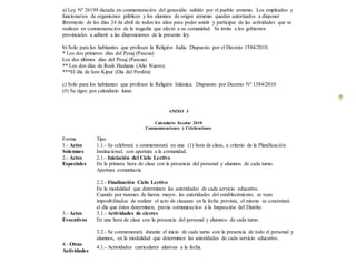 a) Ley Nº 26199 dictada en conmemoración del genocidio sufrido por el pueblo armenio. Los empleados y
funcionarios de organismos públicos y los alumnos de origen armenio quedan autorizados a disponer
libremente de los días 24 de abril de todos los años para poder asistir y participar de las actividades que se
realicen en conmemoración de la tragedia que afectó a su comunidad. Se invita a los gobiernos
provinciales a adherir a las disposiciones de la presente ley.
b) Solo para los habitantes que profesen la Religión Judía. Dispuesto por el Decreto 1584/2010.
* Los dos primeros días del Pesaj (Pascua)
Los dos últimos días del Pesaj (Pascua)
** Los dos días de Rosh Hashana (Año Nuevo).
***El día de Iom Kipur (Día del Perdón)
c) Solo para los habitantes que profesen la Religión Islámica. Dispuesto por Decreto Nº 1584/2010
(#) Se rigen por calendario lunar.
ANEXO 3
Calendario Escolar 2018
Conmemoraciones y Celebraciones
Forma Tipo
1.- Actos
Solemnes
1.1.- Se celebrará o conmemorará en una (1) hora de clase, a criterio de la Planificación
Institucional, con apertura a la comunidad.
2.- Actos
Especiales
2.1.- Iniciación del Ciclo Lectivo
En la primera hora de clase con la presencia del personal y alumnos de cada turno.
Apertura comunitaria.
2.2.- Finalización Ciclo Lectivo
En la modalidad que determinen las autoridades de cada servicio educativo.
Cuando por razones de fuerza mayor, las autoridades del establecimiento, se vean
imposibilitadas de realizar el acto de clausura en la fecha prevista, el mismo se concretará
el día que éstos determinen, previa comunicación a la Inspección del Distrito.
3.- Actos
Evocativos
3.1.- Actividades de cierres
En una hora de clase con la presencia del personal y alumnos de cada turno.
3.2.- Se conmemorará durante el inicio de cada turno con la presencia de todo el personal y
alumnos, en la modalidad que determinen las autoridades de cada servicio educativo.
4.- Otras
Actividades
4.1.- Actividades curriculares alusivas a la fecha.
 