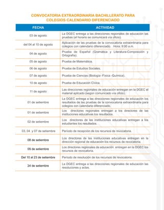 FECHA ACTIVIDAD
03 de agosto
La DGEC entrega a las direcciones regionales de educación las
pruebas (el horario se comunicará vía oficio).
del 04 al 10 de agosto
Aplicación de las pruebas de la convocatoria extraordinaria para
colegios con calendario diferenciado. Hora: 9:00 a.m.
04 de agosto
Prueba de Español (Gramática y Literatura-Composición y
Ortografía).
05 de agosto Prueba de Matemática.
06 de agosto Prueba de Estudios Sociales.
07 de agosto Prueba de Ciencias (Biología -Física -Química).
10 de agosto Prueba de Educación Cívica.
11 de agosto
Las direcciones regionales de educación entregan en la DGEC el
material aplicado (según comunicado vía oficio).
01 de setiembre
La DGEC entrega a las direcciones regionales de educación los
resultados de las pruebas de la convocatoria extraordinaria para
colegios con calendario diferenciado.
01 de setiembre
Los directores regionales entregan a los directores de las
instituciones educativas los resultados.
02 de setiembre
Los directores de las instituciones educativas entregan a los
estudiantes los resultados.
03, 04 y 07 de setiembre Período de recepción de los recursos de revocatoria.
08 de setiembre
Los directores de las instituciones educativas entregan en la
dirección regional de educación los recursos de revocatoria.
09 de setiembre
Los directores regionales de educación entregan en la DGEC los
recursos de revocatoria.
Del 10 al 23 de setiembre Período de resolución de los recursos de revocatoria.
24 de setiembre
La DGEC entrega a las direcciones regionales de educación las
resoluciones y actas.
CONVOCATORIA EXTRAORDINARIA BACHILLERATO PARA
COLEGIOS CALENDARIO DIFERENCIADO
 