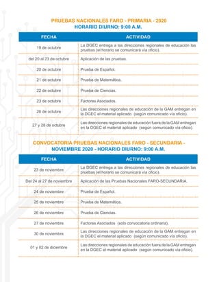 FECHA ACTIVIDAD
19 de octubre
La DGEC entrega a las direcciones regionales de educación las
pruebas (el horario se comunicará vía oficio).
del 20 al 23 de octubre Aplicación de las pruebas.
20 de octubre Prueba de Español.
21 de octubre Prueba de Matemática.
22 de octubre Prueba de Ciencias.
23 de octubre Factores Asociados.
26 de octubre
Las direcciones regionales de educación de la GAM entregan en
la DGEC el material aplicado (según comunicado vía oficio).
27 y 28 de octubre
Las direcciones regionales de educación fuera de la GAM entregan
en la DGEC el material aplicado (según comunicado vía oficio).
FECHA ACTIVIDAD
23 de noviembre
La DGEC entrega a las direcciones regionales de educación las
pruebas (el horario se comunicará vía oficio).
Del 24 al 27 de noviembre Aplicación de las Pruebas Nacionales FARO-SECUNDARIA.
24 de noviembre Prueba de Español.
25 de noviembre Prueba de Matemática.
26 de noviembre Prueba de Ciencias.
27 de noviembre Factores Asociados (solo convocatoria ordinaria).
30 de noviembre
Las direcciones regionales de educación de la GAM entregan en
la DGEC el material aplicado (según comunicado vía oficio).
01 y 02 de diciembre
Las direcciones regionales de educación fuera de la GAM entregan
en la DGEC el material aplicado (según comunicado vía oficio).
PRUEBAS NACIONALES FARO - PRIMARIA - 2020
HORARIO DIURNO: 9:00 A.M.
CONVOCATORIA PRUEBAS NACIONALES FARO - SECUNDARIA -
NOVIEMBRE 2020 - HORARIO DIURNO: 9:00 A.M.
 