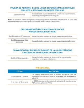Del 03 al 19 de noviembre
Aplicación de las pruebas de dominio de las competencias
lingüísticas en lenguas extranjeras.
Del 28 de julio al 07 de agosto Aplicación de las pruebas de pilotaje para colegios técnicos.
Del 25 de agosto al 8 de
setiembre
Aplicación de las pruebas de pilotaje para colegios académicos.
CALENDARIZACIÓN DE PROCESO DE PILOTAJE
PRUEBAS NACIONALES FARO
CONVOCATORIA PRUEBAS DE DOMINIO DE LAS COMPETENCIAS
LINGÜISTICAS EN LENGUAS EXTRANJERAS
05 de setiembre
Aplicación de la prueba de admisión para liceos experimentales
bilingües públicos y secciones bilingües.
PRUEBA DE ADMISIÓN DE LOS LICEOS EXPERIMENTALES BILINGÜES
PÚBLICOS Y SECCIONES BILINGÜES PÚBLICAS
Nota: los procesos para la divulgación, inscripción y demás información, se realizarán en cada liceo
experimental bilingüe público y sección bilingüe pública, según corresponda.
PRUEBAS PISA
FECHA ACTIVIDAD
16 de marzo al 2 de abril
Los colegios seleccionados en la muestra reportan a todos los
estudiantes que nacieron entre el 01/02/2004 y el 31/01/2005 a
la DGEC.
4 de mayo al 12 de junio
La DGEC coordina con los colegios la aplicación de los intrumentos
PISA para la Aplicación Piloto.
 