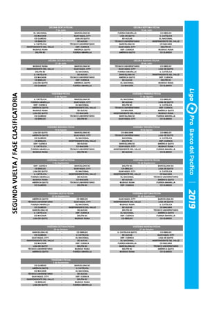 EL NACIONAL - BARCELONA SC FUERZA AMARILLA - CS EMELEC
CD MACARÁ - GUAYAQUIL CITY LIGA DE QUITO - U. CATÓLICA
CD OLMEDO - LIGA DE QUITO SD AUCAS - EL NACIONAL
CS EMELEC - SD AUCAS TÉCNICO UNIVERSITARIO - INDEPENDIENTE DEL VALLE
U. CATÓLICA - TÉCNICO UNIVERSITARIO BARCELONA SC - CD MACARÁ
INDEPENDIENTE DEL VALLE - DEP. CUENCA GUAYAQUIL CITY - DELFÍN SC
MUSHUC RUNA - AMÉRICA QUITO DEP. CUENCA - MUSHUC RUNA
DELFÍN SC - FUERZA AMARILLA AMÉRICA QUITO - CD OLMEDO
MUSHUC RUNA - BARCELONA SC TÉCNICO UNIVERSITARIO - CS EMELEC
INDEPENDIENTE DEL VALLE - GUAYAQUIL CITY GUAYAQUIL CITY - LIGA DE QUITO
DELFÍN SC - EL NACIONAL FUERZA AMARILLA - U. CATÓLICA
U. CATÓLICA - SD AUCAS BARCELONA SC - INDEPENDIENTE DEL VALLE
CD MACARÁ - TÉCNICO UNIVERSITARIO AMÉRICA QUITO - DEP. CUENCA
CS EMELEC - DEP. CUENCA SD AUCAS - DELFÍN SC
LIGA DE QUITO - AMÉRICA QUITO EL NACIONAL - MUSHUC RUNA
CD OLMEDO - FUERZA AMARILLA CD MACARÁ - CD OLMEDO
U. CATÓLICA - BARCELONA SC EL NACIONAL - CS EMELEC
FUERZA AMARILLA - GUAYAQUIL CITY SD AUCAS - LIGA DE QUITO
DEP. CUENCA - EL NACIONAL DELFÍN SC - U. CATÓLICA
AMÉRICA QUITO - INDEPENDIENTE DEL VALLE TÉCNICO UNIVERSITARIO - DEP. CUENCA
MUSHUC RUNA - SD AUCAS CD MACARÁ - AMÉRICA QUITO
LIGA DE QUITO - CD MACARÁ INDEPENDIENTE DEL VALLE - MUSHUC RUNA
CD OLMEDO - TÉCNICO UNIVERSITARIO BARCELONA SC - FUERZA AMARILLA
CS EMELEC - DELFÍN SC GUAYAQUIL CITY - CD OLMEDO
LIGA DE QUITO - BARCELONA SC CD MACARÁ - CS EMELEC
AMÉRICA QUITO - GUAYAQUIL CITY TÉCNICO UNIVERSITARIO - LIGA DE QUITO
CD OLMEDO - EL NACIONAL NACIONAL - U. CATÓLICA
CS EMELEC - INDEPENDIENTE DEL VALLE DELFÍN SC - DEP. CUENCA
DEP. CUENCA - SD AUCAS BARCELONA SC - AMÉRICA QUITO
U. CATÓLICA - CD MACARÁ GUAYAQUIL CITY - MUSHUC RUNA
FUERZA AMARILLA - TÉCNICO UNIVERSITARIO INDEPENDIENTE DEL VALLE - FUERZA AMARILLA
MUSHUC RUNA - DELFÍN SC SD AUCAS - CS OLMEDO
DEP. CUENCA - BARCELONA SC DELFÍN SC - BARCELONA SC
CS EMELEC - GUAYAQUIL CITY CS EMELEC - LIGA DE QUITO
LIGA DE QUITO - EL NACIONAL GUAYAQUIL CITY - U. CATÓLICA
U. CATÓLICA - INDEPENDIENTE DEL VALLE INDEPENDIENTE DEL VALLE - CD MACARÁ
FUERZA AMARILLA - SD AUCAS EL NACIONAL - TÉCNICO UNIVERSITARIO
MUSHUC RUNA - CD MACARÁ SD AUCAS - AMÉRICA QUITO
AMÉRICA QUITO - TÉCNICO UNIVERSITARIO MUSHUC RUNA - FUERZA AMARILLA
CD OLMEDO - DELFÍN SC DEP. CUENCA - CD OLMEDO
AMÉRICA QUITO - CS EMELEC GUAYAQUIL CITY - BARCELONA SC
TÉCNICO UNIVERSITARIO - GUAYAQUIL CITY INDEPENDIENTE DEL VALLE - LIGA DE QUITO
FUERZA AMARILLA - EL NACIONAL MUSHUC RUNA - U. CATÓLICA
CD OLMEDO - INDEPENDIENTE DEL VALLE SD AUCAS - CD MACARÁ
BARCELONA SC - SD AUCAS DELFÍN SC - TÉCNICO UNIVERSITARIO
U. CATÓLICA - DEP. CUENCA EL NACIONAL - AMÉRICA QUITO
CD MACARÁ - DELFÍN SC DEP. CUENCA - FUERZA AMARILLA
LIGA DE QUITO - MUSHUC RUNA CS EMELEC - CD OLMEDO
BARCELONA SC - CS EMELEC U. CATÓLICA QUITO - CS EMELEC
CD OLMEDO - U. CATÓLICA SD AUCAS - GUAYAQUIL CITY
GUAYAQUIL CITY - EL NACIONAL DEP. CUENCA - LIGA DE QUITO
INDEPENDIENTE DEL VALLE - SD AUCAS EL NACIONAL - INDEPENDIENTE DEL VALLE
CD MACARÁ - DEP. CUENCA FUERZA AMARILLA - CD MACARÁ
LIGA DE QUITO - DELFÍN SC BARCELONA SC - TÉCNICO UNIVERSITARIO
TÉCNICO UNIVERSITARIO - MUSHUC RUNA DELFÍN SC - AMÉRICA QUITO
AMÉRICA QUITO - FUERZA AMARILLA MUSHUC RUNA - CD OLMEDO
CD OLMEDO - BARCELONA SC
AMÉRICA QUITO - U. CATÓLICA
CD MACARÁ - EL NACIONAL
TÉCNICO UNIVERSITARIO - SD AUCAS
GUAYAQUIL CITY - DEP. CUENCA
INDEPENDIENTE DEL VALLE - DELFÍN SC
CS EMELEC - MUSHUC RUNA
LIGA DE QUITO - FUERZA AMARILLA
SEGUNDAVUELTA/FASECLASIFICATORIA
DÉCIMA SEXTA FECHA DÉCIMA SÉPTIMA FECHA
7 de Julio 14 de Julio
DÉCIMA NOVENA FECHA
21 de Julio 28 de Julio
1 de Septiembre 15 de Septiembre
VIGÉSIMA FECHA VIGÉSIMA PRIMERA FECHA
4 de Agosto 11 de Agosto
VIGÉSIMA SEGUNDA FECHA VIGÉSIMA TERCERA FECHA
20 de Octubre 27 de Octubre
TRIGÉSIMA FECHA
3 de Noviembre
VIGÉSIMA SEXTA FECHA VIGÉSIMA SÉPTIMA FECHA
22 de Septiembre 29 de Septiembre
VIGÉSIMA OCTAVA FECHA VIGÉSIMA NOVENA FECHA
18 de Agosto 25 de Agosto
VIGÉSIMA CUARTA FECHA VIGÉSIMA QUINTA FECHA
DÉCIMA OCTAVA FECHA
 