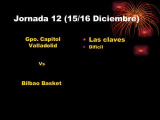 Jornada 12 (15/16 Diciembre) Las claves Difícil  Bilbao Basket Gpo. Capitol Valladolid Vs 