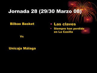 Jornada 28 (29/30 Marzo 08) Las claves Siempre han perdido en La Casilla Unicaja Málaga Bilbao Basket Vs 