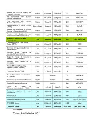 Calendario Reuniones