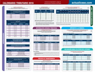 CREE. Declaración y pago cuatrimestral. Cuyos ingresos brutos a diciembre 31
del 2015 fueron inferiores a 92.000 UVT, equivalentes a $2.601.668.000.
•	 Según el parágrafo 4 del artículo 39 del Decreto 2243 del 2015, los contri-
buyentes autorretenedores que se constituyan durante el año (en este caso,
durante el 2016) deberán presentar la declaración de autorretención del
CREE cada cuatro meses, en los plazos aquí señalados.
Último
dígito
Enero–
Abril
Mayo-
Agosto
Septiembre-
Diciembre
Mayo 2016 Septiembre 2016 Enero 2017
0 11 08 12
9 12 09 13
8 13 12 16
7 16 13 17
6 17 14 18
5 18 15 19
4 19 16 20
3 20 19 23
2 23 20 24
1 24 21 25
Último
dígito
Ene
2016
Feb Mar Abr May Jun Jul Ago Sep Oct Nov Dic
Plazo para consignar hasta el día del año 2016
Feb Mar Abr May Jun Jul Ago Sep Oct Nov Dic
Ene
2017
0 09 08 12 11 09 12 09 08 11 09 09 12
9 10 09 13 12 10 13 10 09 12 10 12 13
8 11 10 14 13 13 14 11 12 13 11 13 16
7 12 11 15 16 14 15 12 13 14 15 14 17
6 15 14 18 17 15 18 16 14 18 16 15 18
5 16 15 19 18 16 19 17 15 19 17 16 19
4 17 16 20 19 17 21 18 16 20 18 19 20
3 18 17 21 20 20 22 19 19 21 21 20 23
2 19 18 22 23 21 25 22 20 24 22 21 24
1 22 22 25 24 22 26 23 21 25 23 22 25
RETEFUENTEENRENTA-CREE
SUPERSOCIEDADES
PRECIOS DE TRANSFERENCIA
IMPUESTO A LA RIQUEZA
Último Dígito Fecha Último Dígito Fecha
4 29 de marzo del 2016 9 05 de abril del 2016
5 30 de marzo del 2016 0 06 de abril del 2016
6 31 de marzo del 2016 1 07 de abril del 2016
7 01 de abril del 2016 2 08 de abril del 2016
8 04 de abril del 2016 3 11 de abril del 2016
Últimos Dígitos Fecha Últimos Dígitos Fecha
31 a 35 12 de abril del 2016 81 a 85 26 de abril del 2016
36 a 40 13 de abril del 2016 86 a 90 27 de abril del 2016
41 a 45 14 de abril del 2016 91 a 95 28 de abril del 2016
46 a 50 15 de abril del 2016 96 a 00 29 de abril del 2016
51 a 55 18 de abril del 2016 01 a 05 02 de mayo del 2016
56 a 60 19 de abril del 2016 06 a 10 03 de mayo del 2016
61 a 65 20 de abril del 2016 11 a 15 04 de mayo del 2016
66 a 70 21 de abril del 2016 16 a 20 05 de mayo del 2016
71 a 75 22 de abril del 2016 21 a 25 06 de mayo del 2016
76 a 80 25 de abril del 2016 26 a 30 10 de mayo del 2016
Otros vencimientos:
•	 Los Convenios Mensuales: vence a más tardar el último día hábil del mes siguiente al período objeto de reporte
(artículo 34, Resolución 220 del 2014).
•	 Registraduría Nacional: vence a más tardar el 26 de febrero del 2016 (artículo 35, Resolución 220 del
2014).
•	 Grupos Empresariales: vence a más tardar el 30 de junio del 2016 (artículo 36, Resolución 220 del 2014).
Grandes Contribuyentes
Personas Jurídicas y Personas Naturales
INFORMACIÓN EXÓGENA TRIBUTARIA
DECLARACIÓN ANUAL DE ACTIVOS EN EL EXTERIOR
REPORTES A SUPERSOCIEDADES
Envío año 2016 de Informes Financieros del Ejercicio
Circulares Externas 115-000008 y 201-000007 de noviembre 19 del 2015
Estados Financieros bajo NIIF separados e individuales a
31 de diciembre del 2015 (Grupo 1)
Circular Externa 115-000008 de noviembre 19 del 2015
Últimos dos Dígitos del NIT Envío de Información
01 - 20 25 de abril del 2016
21 - 40 26 de abril del 2016
41 - 60 27 de abril del 2016
61 - 80 28 de abril del 2016
81 - 00 29 de abril del 2016
Envío año 2016 de Informe de Prácticas Empresariales bajo NIIF y
Decreto 2649 y 2650 de 1993
Circulares Externas 115-000008 y 201-000007 de noviembre 19 del 2015
Últimos dos Dígitos
del NIT
Envío de Información
01 - 20 23 de mayo del 2016
21 - 40 24 de mayo del 2016
41 - 60 25 de mayo del 2016
61 - 80 26 de mayo del 2016
81 - 00 27 de mayo del 2016
Información periódica de sociedades en acuerdo de recuperación
Circular Externa 100-000004 de mayo 31 del 2013
Fecha de Corte Plazo para la Presentación
31 de marzo 5 primeros días de mayo
30 de junio 5 primeros días de agosto
30 de septiembre 5 primeros días de noviembre
31 de diciembre A más tardar el 31 de marzo de cada año
ESTADOS FINANCIEROS CONSOLIDADOS BAJO NIIF
Circular Externa 115-000008 de noviembre 19 del 2015
Hasta el 16 de mayo del 2016
ESTADOS FINANCIEROS CONSOLIDADOS
Bajo Decretos 2649 y 2650 de 1993
Circular Externa 201-000007 de noviembre 19 del 2015
Hasta el 10 de mayo del 2016
Estados Financieros bajo Decreto 2649 y 2650 de 1993 a 31 de diciembre del
2015 (Grupo 2)
Circular Externa 201-000007 de noviembre 19 del 2015
Últimos dos
Dígitos del NIT
Envío de
Información
Últimos dos
Dígitos del NIT
Envío de
Información
01 - 05 28 de marzo 51 - 55 11 de abril
06 - 10 29 de marzo 56 - 60 12 de abril
11 - 15 30 de marzo 61 - 65 13 de abril
16 - 20 31 de marzo 66 - 70 14 de abril
21 - 25 01 de abril 71 - 75 15 de abril
26 - 30 04 de abril 76 - 80 18 de abril
31 - 35 05 de abril 81 - 85 19 de abril
36 - 40 06 de abril 86 - 90 20 de abril
41 - 45 07 de abril 91 - 95 21 de abril
46 - 50 08 de abril 96 - 00 22 de abril
!
Aplican los mismos plazos para informes de Prácticas empresariales bajo normas
locales y NIIF.
!
AUTORRETENCIÓN CREE
Declaración y pago cuatrimestral 2016
(Artículo 39, Decreto 2243 del 2015)
RETENCIÓN EN LA FUENTE Y AUTORRETENCIÓN CREE
Declaración y pago mensual 2016
(Artículo 35, Decreto 2243 del 2015) - (Artículo 39, Decreto 2243 del 2015)
Aplican los mismos plazos para ambos impuestos
Autorretención CREE. Cuyos ingresos brutos a diciembre 31 del 2015 fueron iguales o superiores a 92.000 UVT = $2.601.668.000
!
!
PRECIOS DE TRANSFERENCIA
Declaración Informativa y presentación de documentación comprobatoria del año gravable 2015
(Artículos 26 y 27, Decreto 2243 del 2015)
Último Dígito del NIT Hasta el día Último Dígito del NIT Hasta el día
0 12 de julio 5 19 de julio
9 13 de julio 4 21 de julio
8 14 de julio 3 22 de julio
7 15 de julio 2 25 de julio
6 18 de julio 1 26 de julio
INFORMACIÓN EXÓGENA TRIBUTARIA
Personas jurídicas y asimiladas y persona natural año gravable 2016
artículos 623, 623-2, 623-3, 624, 625, 628, 629, 629-1, 631 y 631-3
(Artículo 37, Resolución 220 del 2014)
Último Dígito del NIT Hasta el día Último Dígito del NIT Hasta el día
0 11 de mayo 5 18 de mayo
9 12 de mayo 4 19 de mayo
8 13 de mayo 3 20 de mayo
7 16 de mayo 2 23 de mayo
6 17 de mayo 1 24 de mayo
Declaración y pago primera cuota 2016
Pago segunda cuota año 2016
Último Dígito Hasta el día Último Dígito Hasta el día
0 08 de septiembre 5 15 de septiembre
9 09 de septiembre 4 16 de septiembre
8 12 de septiembre 3 19 de septiembre
7 13 de septiembre 2 20 de septiembre
6 14 de septiembre 1 21 de septiembre
IMPUESTO A LA RIQUEZA Y COMPLEMENTARIO DE NORMALIZACIÓN TRIBUTARIA
Contribuyentes del Impuesto a la Riqueza y declarantes voluntarios
(Artículo 23, Decreto 2243 del 2015)
Ver aparte Declaración de Activos en el Exterior!
DECLARACIÓN ANUAL DE ACTIVOS EN EL EXTERIOR
(Artículo 24, Decreto 2243 del 2015)
Último Dígito del NIT Hasta el día Último Dígito del NIT Hasta el día
0 12 de abril 5 19 de abril
9 13 de abril 4 20 de abril
8 14 de abril 3 21 de abril
7 15 de abril 2 22 de abril
6 18 de abril 1 25 de abril
Personas Jurídicas
Últimos dos Dígitos del NIT Hasta el día Últimos dos Dígitos del NIT Hasta el día
96 a 00 12 de abril 46 a 50 26 de abril
91 a 95 13 de abril 41 a 45 27 de abril
86 a 90 14 de abril 36 a 40 28 de abril
81 a 85 15 de abril 31 a 35 29 de abril
76 a 80 18 de abril 26 a 30 02 de mayo
71 a 75 19 de abril 21 a 25 03 de mayo
66 a 70 20 de abril 16 a 20 04 de mayo
61 a 65 21 de abril 11 a 15 05 de mayo
56 a 60 22 de abril 06 a 10 06 de mayo
51 a 55 25 de abril 01 a 05 10 de mayo
Grandes Contribuyentes
Fechas de presentación y pago de
declaraciones tributarias nacionalesCALENDARIO TRIBUTARIO 2016
 