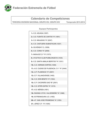 Federación Extremeña de Fútbol
Calendario de Competiciones
TERCERA DIVISION NACIONAL GRUPO XIV, GRUPO XIV Temporada 2013-2014
Equipos Participantes
1.- C.D. AZUAGA (1007)
2.- U.D. FUENTE DE CANTOS "A" (1061)
3.- C.D. MIAJADAS "A" (2047)
4.- C.D. CASTUERA SUBASTACAR (1027)
5.- OLIVENZA F.C. (1638)
6.- C.D. CORIA "A" (2009)
7.- BADAJOZ C.F "A" (1573)
8.- ATLETICO CLUB PUEBLONUEVO (1034)
9.- C.D. SANTA AMALIA IBERITOS "A" (1031)
10.- C.D. HERNAN CORTES (1548)
11.- A.D. CIUDAD DE PLASENCIA, C.F. "A" (2444)
12.- U.P. PLASENCIA "A" (2007)
13.- C.F. VILLANOVENSE (1463)
14.- C.D. DON BENITO "A" (1004)
15.- C.P. CACEREÑO SAD "B" (2001)
16.- C.D. DITER ZAFRA "A" (1015)
17.- A.D. MÉRIDA (1691)
18.- RACING C.PVO. VALVERDEÑO "A" (1068)
19.- EXTREMADURA U.D. (1592)
20.- AT. SAN JOSE PROMESAS "A" (1353)
21.- JEREZ C.F. "A" (1040)
 