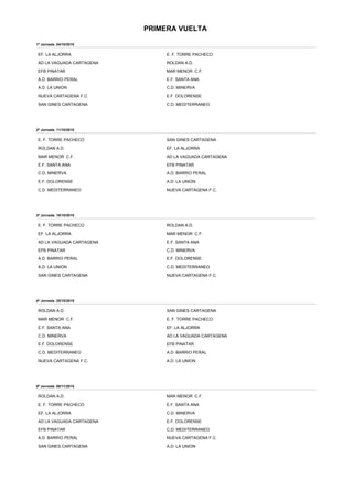 PRIMERA VUELTA
1ª Jornada. 04/10/2015
2ª Jornada. 11/10/2015
3ª Jornada. 18/10/2015
4ª Jornada. 25/10/2015
5ª Jornada. 08/11/2015
EF. LA ALJORRA E. F. TORRE PACHECO
AD LA VAGUADA CARTAGENA ROLDAN A.D.
EFB PINATAR MAR MENOR C.F.
A.D. BARRIO PERAL E.F. SANTA ANA
A.D. LA UNION C.D. MINERVA
NUEVA CARTAGENA F.C. E.F. DOLORENSE
SAN GINES CARTAGENA C.D. MEDITERRANEO
E. F. TORRE PACHECO SAN GINES CARTAGENA
ROLDAN A.D. EF. LA ALJORRA
MAR MENOR C.F. AD LA VAGUADA CARTAGENA
E.F. SANTA ANA EFB PINATAR
C.D. MINERVA A.D. BARRIO PERAL
E.F. DOLORENSE A.D. LA UNION
C.D. MEDITERRANEO NUEVA CARTAGENA F.C.
E. F. TORRE PACHECO ROLDAN A.D.
EF. LA ALJORRA MAR MENOR C.F.
AD LA VAGUADA CARTAGENA E.F. SANTA ANA
EFB PINATAR C.D. MINERVA
A.D. BARRIO PERAL E.F. DOLORENSE
A.D. LA UNION C.D. MEDITERRANEO
SAN GINES CARTAGENA NUEVA CARTAGENA F.C.
ROLDAN A.D. SAN GINES CARTAGENA
MAR MENOR C.F. E. F. TORRE PACHECO
E.F. SANTA ANA EF. LA ALJORRA
C.D. MINERVA AD LA VAGUADA CARTAGENA
E.F. DOLORENSE EFB PINATAR
C.D. MEDITERRANEO A.D. BARRIO PERAL
NUEVA CARTAGENA F.C. A.D. LA UNION
ROLDAN A.D. MAR MENOR C.F.
E. F. TORRE PACHECO E.F. SANTA ANA
EF. LA ALJORRA C.D. MINERVA
AD LA VAGUADA CARTAGENA E.F. DOLORENSE
EFB PINATAR C.D. MEDITERRANEO
A.D. BARRIO PERAL NUEVA CARTAGENA F.C.
SAN GINES CARTAGENA A.D. LA UNION
 