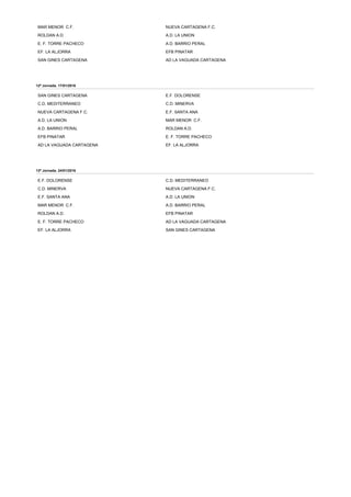 12ª Jornada. 17/01/2016
13ª Jornada. 24/01/2016
MAR MENOR C.F. NUEVA CARTAGENA F.C.
ROLDAN A.D. A.D. LA UNION
E. F. TORRE PACHECO A.D. BARRIO PERAL
EF. LA ALJORRA EFB PINATAR
SAN GINES CARTAGENA AD LA VAGUADA CARTAGENA
SAN GINES CARTAGENA E.F. DOLORENSE
C.D. MEDITERRANEO C.D. MINERVA
NUEVA CARTAGENA F.C. E.F. SANTA ANA
A.D. LA UNION MAR MENOR C.F.
A.D. BARRIO PERAL ROLDAN A.D.
EFB PINATAR E. F. TORRE PACHECO
AD LA VAGUADA CARTAGENA EF. LA ALJORRA
E.F. DOLORENSE C.D. MEDITERRANEO
C.D. MINERVA NUEVA CARTAGENA F.C.
E.F. SANTA ANA A.D. LA UNION
MAR MENOR C.F. A.D. BARRIO PERAL
ROLDAN A.D. EFB PINATAR
E. F. TORRE PACHECO AD LA VAGUADA CARTAGENA
EF. LA ALJORRA SAN GINES CARTAGENA
 