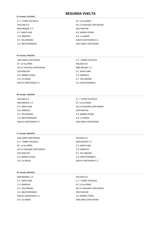 SEGUNDA VUELTA
14ª Jornada. 31/01/2016
15ª Jornada. 07/02/2016
16ª Jornada. 14/02/2016
17ª Jornada. 28/02/2016
18ª Jornada. 06/03/2016
E. F. TORRE PACHECO EF. LA ALJORRA
ROLDAN A.D. AD LA VAGUADA CARTAGENA
MAR MENOR C.F. EFB PINATAR
E.F. SANTA ANA A.D. BARRIO PERAL
C.D. MINERVA A.D. LA UNION
E.F. DOLORENSE NUEVA CARTAGENA F.C.
C.D. MEDITERRANEO SAN GINES CARTAGENA
SAN GINES CARTAGENA E. F. TORRE PACHECO
EF. LA ALJORRA ROLDAN A.D.
AD LA VAGUADA CARTAGENA MAR MENOR C.F.
EFB PINATAR E.F. SANTA ANA
A.D. BARRIO PERAL C.D. MINERVA
A.D. LA UNION E.F. DOLORENSE
NUEVA CARTAGENA F.C. C.D. MEDITERRANEO
ROLDAN A.D. E. F. TORRE PACHECO
MAR MENOR C.F. EF. LA ALJORRA
E.F. SANTA ANA AD LA VAGUADA CARTAGENA
C.D. MINERVA EFB PINATAR
E.F. DOLORENSE A.D. BARRIO PERAL
C.D. MEDITERRANEO A.D. LA UNION
NUEVA CARTAGENA F.C. SAN GINES CARTAGENA
SAN GINES CARTAGENA ROLDAN A.D.
E. F. TORRE PACHECO MAR MENOR C.F.
EF. LA ALJORRA E.F. SANTA ANA
AD LA VAGUADA CARTAGENA C.D. MINERVA
EFB PINATAR E.F. DOLORENSE
A.D. BARRIO PERAL C.D. MEDITERRANEO
A.D. LA UNION NUEVA CARTAGENA F.C.
MAR MENOR C.F. ROLDAN A.D.
E.F. SANTA ANA E. F. TORRE PACHECO
C.D. MINERVA EF. LA ALJORRA
E.F. DOLORENSE AD LA VAGUADA CARTAGENA
C.D. MEDITERRANEO EFB PINATAR
NUEVA CARTAGENA F.C. A.D. BARRIO PERAL
A.D. LA UNION SAN GINES CARTAGENA
 