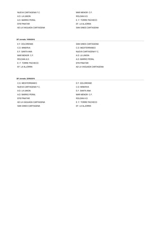 25ª Jornada. 15/05/2016
26ª Jornada. 22/05/2016
NUEVA CARTAGENA F.C. MAR MENOR C.F.
A.D. LA UNION ROLDAN A.D.
A.D. BARRIO PERAL E. F. TORRE PACHECO
EFB PINATAR EF. LA ALJORRA
AD LA VAGUADA CARTAGENA SAN GINES CARTAGENA
E.F. DOLORENSE SAN GINES CARTAGENA
C.D. MINERVA C.D. MEDITERRANEO
E.F. SANTA ANA NUEVA CARTAGENA F.C.
MAR MENOR C.F. A.D. LA UNION
ROLDAN A.D. A.D. BARRIO PERAL
E. F. TORRE PACHECO EFB PINATAR
EF. LA ALJORRA AD LA VAGUADA CARTAGENA
C.D. MEDITERRANEO E.F. DOLORENSE
NUEVA CARTAGENA F.C. C.D. MINERVA
A.D. LA UNION E.F. SANTA ANA
A.D. BARRIO PERAL MAR MENOR C.F.
EFB PINATAR ROLDAN A.D.
AD LA VAGUADA CARTAGENA E. F. TORRE PACHECO
SAN GINES CARTAGENA EF. LA ALJORRA
 