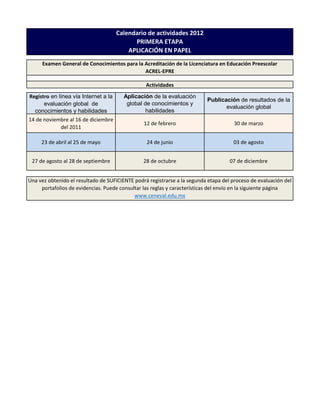 Calendario de actividades 2012
                                            PRIMERA ETAPA
                                          APLICACIÓN EN PAPEL
     Examen General de Conocimientos para la Acreditación de la Licenciatura en Educación Preescolar
                                             ACREL-EPRE

                                                 Actividades
Registro en línea vía Internet a la     Aplicación de la evaluación
                                                                          Publicación de resultados de la
      evaluación global de               global de conocimientos y
                                                                                 evaluación global
  conocimientos y habilidades                    habilidades
14 de noviembre al 16 de diciembre
                                                12 de febrero                         30 de marzo
            del 2011

     23 de abril al 25 de mayo                   24 de junio                         03 de agosto


 27 de agosto al 28 de septiembre               28 de octubre                       07 de diciembre


Una vez obtenido el resultado de SUFICIENTE podrá registrarse a la segunda etapa del proceso de evaluación del
     portafolios de evidencias. Puede consultar las reglas y características del envío en la siguiente página
                                            www.ceneval.edu.mx
 