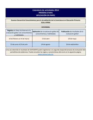 Calendario de actividades 2014
PRIMERA ETAPA
APLICACIÓN EN PAPEL
Examen General de Conocimientos para la Acreditación de la Licenciatura en Educación Primaria
EGAL-EPRIM
Actividades
Registro en línea vía Internet a la
Aplicación de la evaluación global de
evaluación global de conocimientos
conocimientos y habilidades
y habilidades

Publicación de resultados de la
evaluación global

10 de febrero al 14 de marzo

13 de abril

23 de mayo

23 de junio al 25 de julio

24 de agosto

26 de septiembre

Una vez obtenido el resultado de SUFICIENTE podrá registrarse a la segunda etapa del proceso de evaluación del
portafolios de evidencias. Puede consultar las reglas y características del envío en la siguiente página
www.ceneval.edu.mx

 