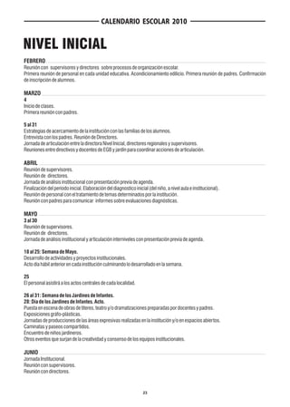 CALENDARIO ESCOLAR 2010


NIVEL INICIAL
FEBRERO
Reunión con supervisores y directores sobre procesos de organización escolar.
Primera reunión de personal en cada unidad educativa. Acondicionamiento edilicio. Primera reunión de padres. Confirmación
de inscripción de alumnos.

MARZO
4
Inicio de clases.
Primera reunión con padres.

5 al 31
Estrategias de acercamiento de la institución con las familias de los alumnos.
Entrevista con los padres. Reunión de Directores.
Jornada de articulación entre la directora Nivel Inicial, directores regionales y supervisores.
Reuniones entre directivos y docentes de EGB y jardín para coordinar acciones de articulación.

ABRIL
Reunión de supervisores.
Reunión de directores.
Jornada de análisis institucional con presentación previa de agenda.
Finalización del período inicial. Elaboración del diagnostico inicial (del niño, a nivel aula e institucional).
Reunión de personal con el tratamiento de temas determinados por la institución.
Reunión con padres para comunicar informes sobre evaluaciones diagnósticas.

MAYO
3 al 30
Reunión de supervisores.
Reunión de directores.
Jornada de análisis institucional y articulación interniveles con presentación previa de agenda.

18 al 25: Semana de Mayo.
Desarrollo de actividades y proyectos institucionales.
Acto día hábil anterior en cada institución culminando lo desarrollado en la semana.

25
El personal asistirá a los actos centrales de cada localidad.

26 al 31: Semana de los Jardines de Infantes.
28: Día de los Jardines de Infantes. Acto.
Puesta en escena de obras de títeres, teatro y/o dramatizaciones preparadas por docentes y padres.
Exposiciones gráfo-plásticas.
Jornadas de producciones de las áreas expresivas realizadas en la institución y/o en espacios abiertos.
Caminatas y paseos compartidos.
Encuentro de niños jardineros.
Otros eventos que surjan de la creatividad y consenso de los equipos institucionales.

JUNIO
Jornada Institucional.
Reunión con supervisores.
Reunión con directores.



                                                                   23
 