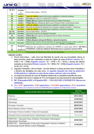 28, 30 a     setembro
                  a       Provas Intervalares – PI (N1)
   04          outubro
   10          outubro    Aulas de sábado (quinta-feira) para completar o as dezoito semanas.
   10          outubro    Previsão para aprovar o Edital do P S 2014-1
   19          outubro    Último dia para registro da Primeira Nota no Diário Eletrônico.
   31          outubro    Último dia para entrega do diário com a Primeira Nota, na Secretaria Geral.
   13         novembro    Aulas de sábado (quarta-feira) para completar o as dezoito semanas.
   15         novembro    Previsão do término do Internato dos formandos segundo semestre - ( Medicina)
   29         novembro    Aulas de sábado (sexta-feira) para completar o as dezoito semanas.
 02 a 07      dezembro    Provas Intervalares – PI (N2)
 09 a 14      dezembro    Aplicação de provas de Segunda Chamada
   10         dezembro    Último dia para registro da Segunda Nota no Diário Eletrônico.
 16 a 21      dezembro    Provas Finais
   21         dezembro    Último dia para entrega de Diários e notas do semestre.
                          Matrícula dos veteranos que não dependem de segunda chamada ou prova final, conforme
 11 a 14      Dezembro
                          Edital de Matrículas para o primeiro semestre/2014- SÓ PELA INTERNET.
   15         Dezembro
                         Matrícula dos acadêmicos veteranos de TODOS os cursos para 2014-1. SÓ PELA
    a             a
   20         Janeiro/14 INTERNET, conforme Edital de Matrículas para o primeiro semestre/2014.
                          Trancamento de Matrícula no Decorrer dos Semestres.
OBSERVAÇÕES:
  1. Provas Intervalares – cada curso tem liberdade de acordo com sua necessidade, alterar as
     datas previstas, desde que respeitadas as datas de registro de notas (Primeiro semestre: N1 =
     27/04 e N2 = 10/06) (Segundo semestre: N1 = 19/10 e N2 = 10/12) e entrega dos Diários
     assinados na Secretaria (Primeiro semestre: N1 = 30/04 e N2 = 22/06) (Segundo semestre: N1 =
     31/10 e N2 = 21/12).
  2. Segundas Chamadas e Provas Finais - deverão obedecer as datas previstas neste Calendário e
     o Horário das disciplinas em cada curso. As segundas chamadas das aulas da quinta-feira
     (13/06) poderão ser aplicadas em outro dia da semana, conforme cada curso definir.
  3. As turmas de internato do curso de Medicina obedecerão ao calendário específico do curso.
  4. O acadêmico deverá ter o mínimo de 75 % de frequência na carga horária de cada disciplina.
    5. DE 22/dezembro/2012 a 07/janeiro/2013 – NÃO HAVERÁ EXPEDIENTE Recesso na
       instituição.
    6. Dias: 31/07/ (quarta-feira); 10/10 (quinta-feira) e 13/11/2013 (quarta-feira) e 29/11 (sexta-feira)
        funcionarão com o horário de aulas de SÁBADO para completar as 18 (dezoito) semanas.
                                                                                                DATAS/
                         COLAÇÃO DE GRAU DE CURSOS
                                                                                            Concluintes 2012/2
Medicina.                                                                                       30/11/2012
Enfermagem                                                                                      15/02/2013
Odontologia                                                                                     01/02/2013
Psicologia e Farmácia                                                                           08/02/2013
Direito Matutino; Direito- Noturno                                                              25/01/2013
Fisioterapia/ Ciências Contábeis/ Ciência da Computação                                         31/01/2012
Educação Física/Comunicação Social/ Administração/ Letras/ Pedagogia                             (Não confirmado)


ESPECIAL - Educação Física, Farmácia/ Fisioterapia/ Enfermagem/
                                                                                                20/02/2013
Odontologia/ Psicologia.
ESPECIAL – Administração/ Ciência da Computação/ Ciências Contábeis/
                                                                                                21/02/2013
Comunicação Social/ Direito/ Letras/ Pedagogia.
 