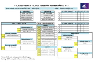 7º TORNEO PRIMER TOQUE CASTELLÓN MEDITERRÁNEO 2013
        CATEGORÍA PREBENJAMÍN 2ºaño                       8 equipos                                 Sede Chencho campo B 1

                                         GRUPO A                             GRUPO B                            CLASIFIC. GRUPO A    PJ     PG   PP   PE PTS
                                       C.F.E. SAN JOSÉ                      C.D. ALMAZORA                1
                                      FUNDACIÓN MARCET                   C.D. JUVENTUD URJC              2
                                      PRIMER TOQUE C.F.                      VALENCIA C.F.               3
                                      C.D.MASSAMAGRELL                    AAVV RAFALAFENA                4


                   FASE CONSOLACIÓN                               SEDE Chencho Campo B1                         CLASIFIC. GRUPO B    PJ     PG   PP   PE PTS
                                                                            VIERNES                      1
                                      Sábado campo B1            09:30 C.D. ALMAZORA - JUVENTUD          2
                                        SEMIFINAL CONSOLACIÓN    10:20   P. TOQUE-MASSAMAGRELL           3
                              16:30
                                        3º G A - 4º G B          11:10   JUVENTUD - RAFALAFENA           4
        Domingo campo B1                                         12:00 C.F.E.S. JOSE-PRIMER TOQUE                               FASE FINAL
          FINAL CONSOLACIÓN                                      12:50 F. MARCET-MASSAMAGRELL                   Sábado campo B1
10:20
                                                                                                                     SEMIFINAL
                                                                                                        19:00
                                      Sábado campo B1            16.30    ACTO INAUGURACIÓN TORNEO                1º G A - 2º G B
                                        SEMIFINAL CONSOLACIÓN    18.30   ALMAZORA-VALENCIA C.F.                                              Domingo campo B1
                              17:20
                                        3º G B - 4º G A          19:20 C.F.E.SAN JOSE - F. MARCET                                                 FINAL
                                                                                                                                    12:00
        Domingo campo B1                                         20:10 VALENCIA C.F.-RAFALAFENA
             7º - 8º puesto                                                    SÁBADO                           Sábado campo B1
09:30
                                                                 10:00   RAFALAFENA - ALMAZORA                     SEMIFINAL
                                                                                                        18:10
                                                                 10:50 PRIMER TOQUE - F. MARCET                   1º G B - 2º G A
                                                                 11:40   VALENCIA C.F. - JUVENTUD                                            Domingo campo B1
                                                                 12:30 MASSAMAGRELL - E.S. JOSE                                                  3º - 4º puesto
                                                                                                                                    11:10
Viernes 16:30h. acto de Inauguración en Gaetá Huguet.
Domingo 13:00h. entrega de trofeos en el campo A de Chencho
 