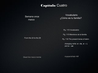 Capítulo Cuatro
Semana once
marzo

Vocabulario
¿Cómo es tu familia?

Pg. 115 Vocabulario
Pg. 115 Miembros de la familia
From the 24 to the 28

Pg. 118 The present tense of stemchanging verbs :e –ie, e – i,
and o - ue

Dead line marzo treinta

myspanishlab HW

 