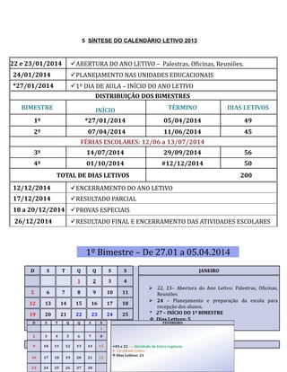 5 SÍNTESE DO CALENDÁRIO LETIVO 2013 
22 e 23/01/2014 üABERTURA DO ANO LETIVO – Palestras, Oficinas, Reuniões. 
24/01/2014 üPLANEJAMENTO NAS UNIDADES EDUCACIONAIS 
*27/01/2014 ü1º DIA DE AULA – INÍCIO DO ANO LETIVO 
DISTRIBUIÇÃO DOS BIMESTRES 
BIMESTRE INÍCIO TÉRMINO DIAS LETIVOS 
1º *27/01/2014 05/04/2014 49 
2º 07/04/2014 11/06/2014 45 
FÉRIAS ESCOLARES: 12/06 a 13/07/2014 
3º 14/07/2014 29/09/2014 56 
4º 01/10/2014 #12/12/2014 50 
TOTAL DE DIAS LETIVOS 200 
12/12/2014 üENCERRAMENTO DO ANO LETIVO 
17/12/2014 üRESULTADO PARCIAL 
18 a 20/12/2014 üPROVAS ESPECIAIS 
26/12/2014 üRESULTADO FINAL E ENCERRAMENTO DAS ATIVIDADES ESCOLARES 
1º Bimestre – De 27.01 a 05.04.2014 
D S T Q Q S S JANEIRO 
1 2 3 4 
 22, 23– Abertura do Ano Letivo: Palestras, Oficinas, 
Reuniões 
 24 – Planejamento e preparação da escola para 
recepção dos alunos. 
* 27 – INÍCIO DO 1º BIMESTRE 
 Dias Letivos: 5 
5 6 7 8 9 10 11 
12 13 14 15 16 17 18 
19 20 21 22 23 24 25 
26 *27 28 29 30 31 
D S T Q Q S S FEVEREIRO 
 