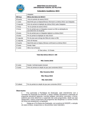 MINISTÉRIO DA EDUCAÇÃO
UNIVERSIDADE FEDERAL DE PELOTAS
Calendário Acadêmico 2015
colegiados
08 terça Último dia letivo de 2015/2
09 quarta Início do período de exames 2015/2
11 sexta Data limite para os Deptos/Câmaras informarem as ofertas 2016/1 aos Colegiados
14 segunda Início do período de digitação das ofertas 2016/1 pelos Colegiados
15 terça Fim do período de exames 2015/2
15 terça Fim do período para os Colegiados enviarem ao CRA as solicitações de
aproveitamento de disciplinas.
18 sexta Fim do período para os Colegiados digitarem as ofertas 2016/1
18 sexta Fim do período de digitação de notas 2015/2
21 segunda Fim do prazo para entrega das folhas de notas no CRA
21 segunda Início do Recesso
23 quarta Data limite para os Deptos./Câmaras confirmarem as ofertas 2016/1
25 sexta Feriado: Natal
31 sexta Último dia do Recesso
07 Dias Letivos – 01 Feriado
Total dias letivos 2015/2= 100
Mês: Janeiro/2016
01 sexta Feriado: Confraternização Universal
15 sexta Início do período de colação de grau para concluintes 2015/2
Mês: Fevereiro/2016
Mês: Março/2016
Mês: Abril/2016
02 sábado Fim do período de colação de grau para concluintes 2015/2
Observações:
• Fica autorizada a Pró-Reitora de Graduação, após entendimento com a
Comissão de Graduação do COCEPE, a adotar medidas necessárias à realização de
programas educativos especiais, incluídos estágios, seminários, excursões, e outros,
podendo para tanto determinar a suspensão das aulas programadas, desde que seja
assegurado o estrito cumprimento dos programas das disciplinas e o número mínimo
de horas-aula estabelecido na legislação.
• Delega-se à Pró-Reitora de Graduação, com anuência do COCEPE, a solução
de casos omissos, excepcionais ou não previstos neste Calendário.
 