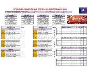 GRUPO A
R..C.D.ESPANYOL
C.D. MÓSTOLES
C.D. MALILLA
C.D.B. MASSANASSA
Campo PJ GF GC DIF PTS
1
9:00 CE Hospitalet - CD Tonín 1 11:30 2 2
9:50 St. Cugat-CFI San José 1 12:20 2 3
10:40 CF Igualada - CD Tonín 1 13:10 2 4
11:30 EF Gavà - Alboraya UD 1 13:10 1
12:20 Vilassar Mar-FBCDCatarroja 1 14:00 1 PJ GF GC DIF PTS
1
16:00 16:00 2
18.00 At Madrid - Primer Toque 1 18.00 2 3
18:50 Valencia CF-CF Igualada 1 19:40 2 4
19:40 At Madrid - Vilassar Mar 1 20:30 1
PJ GF GC DIF PTS
1
9:00 Primer Toque - Vilassar Mar 1 9:00 2 2
10:40 FBCD Catarroja - At Madrid 1 11:30 2 3
11:30 Alboraya UD - Sant Cugat 1 12:20 2 4
12:20 CEHospitalet-CFIgualada 1 13:10 3
PJ GF GC DIF PTS
1
2
3
4
SÁBADO
CD Tonín - Valencia CF
CLASIF. Grupo D
EF Gavà - CFI San José
Massanassa - Espanyol
CD Móstoles - CD Malilla
CLASIF. Grupo C
RCD Espanyol - CD Malilla
SÁBADO
13º TORNEO PRIMER TOQUE CASTELLÓN MEDITERRÁNEO 2019
CATEGORÍA PREBENJAMÍN 2ºaño 16 equipos Sede Chencho campos 1, 2 y 3
GRUPO B GRUPO C GRUPO D
VALENCIA C.F. AT. MADRID SANT CUGAT C.F.
C.E. HOSPITALET PRIMER TOQUE CF E.F.GAVÀ
C.F. IGUALADA U.E.VILASSAR DE MAR C.F. INTER SAN JOSÉ
C.D. TONÍN F.B.C.D. CATARROJA ALBORAYA U.D.
SEDE Chencho Campo SEDE Chencho CLASIF. Grupo A
ACTO PRESENTACIÓN GAETÀ ACTO PRESENTACIÓN GAETÀ
Sant CugatCF- EF Gavà
RCD Espanyol-CD Móstoles
CD Móstoles - Massanassa
Valencia CF - CE Hospitalet
CFI San José - Alboraya
CD Malilla - Massanassa
Primer Toque - Catarroja CLASIF. Grupo B
VIERNES VIERNES
 