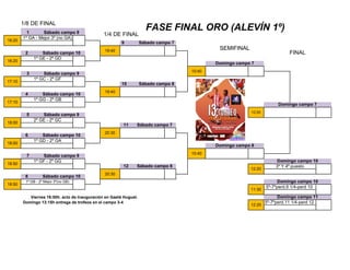 1/8 DE FINAL
FASE FINAL ORO (ALEVÍN 1º)1 Sábado campo 9 1/4 DE FINAL
16:20
1º GA - Mejor 3º (no GA)
SEMIFINAL
FINAL2 Sábado campo 10
19:40
9 Sábado campo 7
Domingo campo 7
16:20
1º GE - 2º GD
10:40
3 Sábado campo 9
17:10
1º GC - 2º GF
10 Sábado campo 8
19:40
4 Sábado campo 10
17:10
1º GG - 2º GB
Domingo campo 7
12:20
5 Sábado campo 9
18:00
2º GE - 2º GC
11 Sábado campo 7
18:00
1º GD - 2º GA
6 Sábado campo 10
20:30
18:50
1º GF - 2º GG Domingo campo 10
10:40
Domingo campo 8
12 Sábado campo 8
12:20
3º Y 4º puesto
7 Sábado campo 9
8 Sábado campo 10
20:30
11:30
5º-7ºperd.9 1/4-perd 10
18:50
1º GB - 2º Mejor 3º(no GB) Domingo campo 10
Viernes 16:00h. acto de Inauguración en Gaetà Huguet. Domingo campo 11
Domingo 13:15h entrega de trofeos en el campo 3-4
12:20
5º-7ºperd.11 1/4-perd 12
 