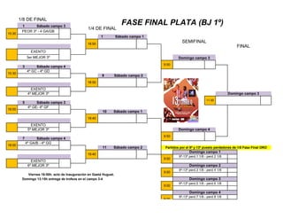 1 Sábado campo 1
SEMIFINAL
FINAL
18:50
9:00
1/8 DE FINAL
FASE FINAL PLATA (BJ 1º)1 Sábado campo 3
1/4 DE FINAL
15:30
PEOR 3º - 4 GA/GB
Domingo campo 4
6º MEJOR 3º
EXENTO
5º MEJOR 3º
4º MEJOR 3º
18:50
EXENTO
Domingo campo 3
9:50
3 Sábado campo 4
15:30
4º GC - 4º GD
9 Sábado campo 2
EXENTO
3er MEJOR 3º
9:50
Domingo campo 3
11:30
5 Sábado campo 3
18:00
4º GE- 4º GF
7 Sábado campo 4
18:00
4º GA/B - 4º GG
11 Sábado campo 2
10 Sábado campo 1
19:40
Viernes 16:00h. acto de Inauguración en Gaetà Huguet.
Domingo 13:15h entrega de trofeos en el campo 3-4
19:40
EXENTO
9:00
Domingo campo 1
Domingo campo 3
Domingo campo 4
Domingo campo 2
Partidos por el 9º y 13º puesto perdedores de 1/8 Fase Final ORO
9º-13º perd.1 1/8 - perd 2 1/8
9º-13º perd.3 1/8 - perd 4 1/8
9º-13º perd.5 1/8 - perd 6 1/8
9:00
9:00
9º-13º perd.7 1/8 - perd 8 1/8
 