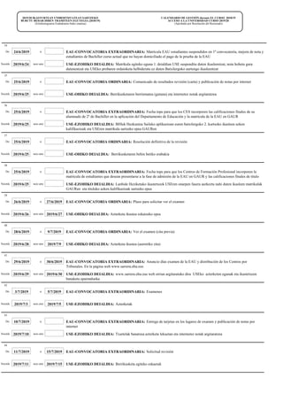 CALENDARIO DE GESTIÓN durante EL CURSO 2018/19
ACCESO A LA UNIVERSIDAD CURSO 2019/20
(Aprobado por Resolución del Rectorado)
2019/20 IKASTURTEAN UNIBERTSITATEAN SARTZEKO
BURUTU BEHAR DIREN TRAMITEEN EGUTEGIA (2018/19)
(Errektoregoaren Erabakiaren bidez onartua)
24/6/2019De: EAU-CONVOCATORIA EXTRAORDINARIA: Matrícula EAU estudiantes suspendidos en 1ª convocatoria, mejora de nota y
estudiantes de Bachiller curso actual que no hayan domiciliado el pago de la prueba de la EAU
34
a:
USE-EZOHIKO DEIALDIA: Matrikula egiteko eguna 1. deialdian USE suspenditu duten ikasleentzat, nota hobetu gura
dutenentzat eta USEko probaren ordainketa helbideratu ez duten Batxilergoko aurtengo ikasleentzat
2019/6/24Noiztik: noiz arte:
25/6/2019De: EAU-CONVOCATORIA ORDINARIA: Comunicado de resultados revisión (carta) y publicación de notas por internet
35
a:
USE-OHIKO DEIALDIA: Berrikusketaren berriematea (gutuna) eta internetez notak argitaratzea2019/6/25Noiztik: noiz arte:
25/6/2019De: EAU-CONVOCATORIA EXTRAORDINARIA: Fecha tope para que los CES incorporen las calificaciones finales de su
alumnado de 2º de Bachiller en la aplicación del Departamento de Educación y la matrícula de la EAU en GAUR
36
a:
USE-EZOHIKO DEIALDIA: BHIek Hezkuntza Saileko aplikazioan euren batxilergoko 2. kurtsoko ikasleen azken
kalifikazioak eta USEren matrikula sartzeko epea GAURen
2019/6/25Noiztik: noiz arte:
25/6/2019De: EAU-CONVOCATORIA ORDINARIA: Resolución definitiva de la revisión
37
a:
USE-OHIKO DEIALDIA: Berrikusketaren behin betiko erabakia2019/6/25Noiztik: noiz arte:
25/6/2019De: EAU-CONVOCATORIA EXTRAORDINARIA: Fecha tope para que los Centros de Formación Profesional incorporen la
matrícula de estudiantes que desean presentarse a la fase de admisión de la EAU en GAUR y las calificaciones finales de título
38
a:
USE-EZOHIKO DEIALDIA: Lanbide Heziketako ikastetxeek USEren onarpen fasera aurkeztu nahi duten ikasleen matrikulak
GAURen eta tituluko azken kalifikazioak sartzeko epea
2019/6/25Noiztik: noiz arte:
26/6/2019De: 27/6/2019 EAU-CONVOCATORIA ORDINARIA: Plazo para solicitar ver el examen
39
a:
USE-OHIKO DEIALDIA: Azterketa ikustea eskatzeko epea2019/6/272019/6/26Noiztik: noiz arte:
28/6/2019De: 9/7/2019 EAU-CONVOCATORIA ORDINARIA: Ver el examen (cita previa)
40
a:
USE-OHIKO DEIALDIA: Azterketa ikustea (aurretiko zita)2019/7/92019/6/28Noiztik: noiz arte:
29/6/2019De: 30/6/2019 EAU-CONVOCATORIA EXTRAORDINARIA: Anuncio días examen de la EAU y distribución de los Centros por
Tribunales. En la página web www.sarrera.ehu.eus
41
a:
USE-EZOHIKO DEIALDIA: www.sarrera.ehu.eus web orrian argitaratuko dira USEko azterketen egunak eta ikastetxeen
banaketa epaimahaika
2019/6/302019/6/29Noiztik: noiz arte:
3/7/2019De: 5/7/2019 EAU-CONVOCATORIA EXTRAORDINARIA: Examenes
42
a:
USE-EZOHIKO DEIALDIA: Azterketak2019/7/52019/7/3Noiztik: noiz arte:
10/7/2019De: EAU-CONVOCATORIA EXTRAORDINARIA: Entrega de tarjetas en los lugares de examen y publicación de notas por
internet
43
a:
USE-EZOHIKO DEIALDIA: Txartelak banatzea azterketa lekuetan eta internetez notak argitaratzea2019/7/10Noiztik: noiz arte:
11/7/2019De: 15/7/2019 EAU-CONVOCATORIA EXTRAORDINARIA: Solicitud revisión
44
a:
USE-EZOHIKO DEIALDIA: Berrikusketa egiteko eskaerak2019/7/152019/7/11Noiztik: noiz arte:
 