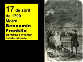 Calendario abril