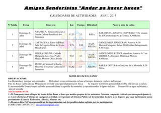 Amigos Senderistas "Andar pa hacer hueco"
CALENDARIO DE ACTIVIDADES: ABRIL 2015
Nº Salida Fecha Itinerario Km Tiempo Dificultad Punto y hora de salida
1
Domingo-5-
Abril
ABANILLA. Barinas-Rio Zurca-
Cuesta Colora-Rambla de los
Franceses.
11,35 3,3 BAJA
BAR-RESTAURANTE LOS PERIQUITOS, situado
En la Carretera que va a Fortuna. 8,30 Horas.
2
Domingo-12-
Abril
CARTAGENA. Llano del Beal-
Peña del Aguila-Mina del Lirio-
Mina Carter.
9,78 3.00
BAJA-
MEDIA
GASOLINERA GARCERAN. Autovia A-30
Murcia-Cartagena. Salida 169(Roldan-Balsapintada).
8.30 Horas.
3
Domingo-19-
Abril
SIERRA ESPUÑA. Collado
Mangueta-Bco. Hoz, Prado
Mayor, Morron Chico, Pozos.
9,82 3,3
BAJA-
MEDIA
GASOLINERA REPSOL situada en Autovia A-7 en
LIBRILLA, direccion Alhama de Murcia.
8.00horas.
4
Domingo-26-
Abril
MURCIA.Camino Carihuela-
Miravete II-Camino Cañisola-El
Puntarron.
11,82 3,3 MEDIA
BAR LA GOTERA en San Jose de la Montaña. 8.30
Horas.
LEEME DE VEZ EN CUANDO
OBSERVACIONES:
Las Distancias y tiempos son estimados. Dificultad: es una estimación en base al tiempo, distancia y relieve del terreno.
Para las Rutas calificadas de Media no se necesita una especial preparación física. Se requiere la máxima puntualidad posible a la hora de la salida.
Es recomendable llevar siempre calzado apropiado (bota o zapatilla de montaña) y ropa adecuada a la época del año. Siempre llevar agua suficiente y
algo de comida.
NOTA IMPORTANTE:
1.-El Transporte hasta el lugar de inicio de las Rutas se hace por medios propios de los asistentes. ( Intenta compartir vehículo con otros participantes ).
2.- Las Coberturas de Riesgo en cualquier actividad corresponden al Sistema Público de la Seguridad Social o a los Seguros que cada participante posea
previamente: Licencia Federativa, Adeslas, Mutuas, etc.
3.-El que os lleva NO es responsable de las imprudencias o de los posibles daños sufridos por los participantes.
CORREO DE CONTACTO: enzoaleman@gmail.com
 