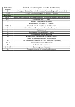 Del 21 al 2 de                   Período de evaluación integradora por pruebas (Nivel Secundario)
 diciembre
     28               Feriado por el Día de la Soberanía. Combate de la Vuelta de Obligado (20 de noviembre)
   29 y 01                           Primario Integradoras 6to grado Cs. Naturales y Sociales
DICIEMBRE
  Del 3 al 5     Segunda Ronda Olimpíadas Regionales (no confundir con certamen regional) OMA Nivel Secundario
    6y7                                          Campamento para 3° y 5° grado
      7                                        Cierre 3º Trimestre Nivel Secundario
                                           Misa Promoción de alumnos 2011 ( 9 horas)
 Del 5 al 13                           Semana de consulta por Coloquios Nivel Secundario
      8                             Feriado Nacional-Conmemoración Inmaculada Concepción-
      9                                                   Feriado puente
     12                                    Último día con mochila (N. Inicial y Primario)
     14                                        Acto Académico Colación Nivel Inicial
     15                               Acto Académico finalización del Ciclo Lectivo (Primario)
                                       Entrega de informe escolar Boletín de Calificaciones
     16                         Acto Académico de Finalización del Ciclo Lectivo (Nivel Secundario)
  14 al 23                                    Período de Coloquios Nivel Secundario
     23                                           Finalización de tareas docentes
 23- 26 y 27                                      Exámenes previos Secundario
     30                                 Finalización de tareas de Secretarías y Direcciones
 