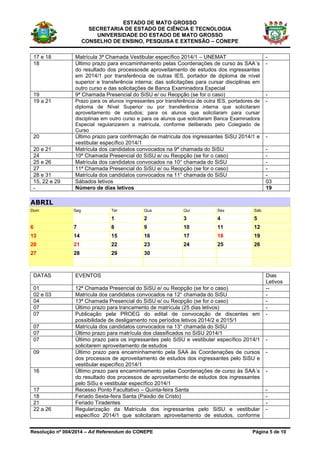ESTADO DE MATO GROSSO
SECRETARIA DE ESTADO DE CIÊNCIA E TECNOLOGIA
UNIVERSIDADE DO ESTADO DE MATO GROSSO
CONSELHO DE ENSINO, PESQUISA E EXTENSÃO – CONEPE
Resolução nº 004/2014 – Ad Referendum do CONEPE Página 5 de 10
17 e 18 Matrícula 3ª Chamada Vestibular específico 2014/1 – UNEMAT -
18 Último prazo para encaminhamento pelas Coordenações de curso às SAA´s
do resultado dos processosde aproveitamento de estudos dos ingressantes
em 2014/1 por transferência de outras IES, portador de diploma de nível
superior e transferência interna; das solicitações para cursar disciplinas em
outro curso e das solicitações de Banca Examinadora Especial
-
19 9ª Chamada Presencial do SiSU e/ ou Reopção (se for o caso) -
19 a 21 Prazo para os alunos ingressantes por transferência de outra IES, portadores de
diploma de Nível Superior ou por transferência interna que solicitaram
aproveitamento de estudos; para os alunos que solicitaram para cursar
disciplinas em outro curso e para os alunos que solicitaram Banca Examinadora
Especial regularizarem a matrícula, conforme deliberado pelo Colegiado de
Curso
-
20 Último prazo para confirmação de matrícula dos ingressantes SiSU 2014/1 e
vestibular específico 2014/1
-
20 e 21 Matrícula dos candidatos convocados na 9ª chamada do SiSU -
24 10ª Chamada Presencial do SiSU e/ ou Reopção (se for o caso) -
25 e 26 Matrícula dos candidatos convocados na 10° chamada do SiSU -
27 11ª Chamada Presencial do SiSU e/ ou Reopção (se for o caso) -
28 e 31 Matrícula dos candidatos convocados na 11° chamada do SiSU -
15, 22 e 29 Sábados letivos 03
- Número de dias letivos 19
ABRIL
Dom Seg Ter Qua Qui Sex Sáb
1 2 3 4 5
6 7 8 9 10 11 12
13 14 15 16 17 18 19
20 21 22 23 24 25 26
27 28 29 30
DATAS EVENTOS Dias
Letivos
01 12ª Chamada Presencial do SiSU e/ ou Reopção (se for o caso) --
02 e 03 Matrícula dos candidatos convocados na 12° chamada do SiSU -
04 13ª Chamada Presencial do SiSU e/ ou Reopção (se for o caso) -
07 Último prazo para trancamento de matrícula (25 dias letivos) -
07 Publicação pela PROEG do edital de convocação de discentes em
possibilidade de desligamento nos períodos letivos 2014/2 e 2015/1
-
07 Matrícula dos candidatos convocados na 13° chamada do SiSU
07 Último prazo para matrícula dos classificados no SiSU 2014/1
07 Último prazo para os ingressantes pelo SiSU e vestibular específico 2014/1
solicitarem aproveitamento de estudos
-
09 Último prazo para encaminhamento pela SAA às Coordenações de cursos
dos processos de aproveitamento de estudos dos ingressantes pelo SiSU e
vestibular específico 2014/1
-
16 Último prazo para encaminhamento pelas Coordenações de curso às SAA´s
do resultado dos processos de aproveitamento de estudos dos ingressantes
pelo SiSu e vestibular específico 2014/1
-
17 Recesso Ponto Facultativo – Quinta-feira Santa -
18 Feriado Sexta-feira Santa (Paixão de Cristo) -
21 Feriado Tiradentes -
22 a 26 Regularização da Matrícula dos ingressantes pelo SiSU e vestibular
específico 2014/1 que solicitaram aproveitamento de estudos, conforme
-
 