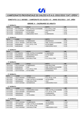 CAMPIONATO PROVINCIALE DI CALCIO A 5 A.S. 2012/2013 “CAT. OPEN”

  COMITATO C.S.I. ROVIGO - CAMPIONATO DI CALCIO A 5 – ANNO 2012/2013 – CAT. OPEN

                              GIRONE A - CALENDARIO DI ANDATA
  1^ GIORNATA
DATA         LUOGO          LOCALI                     OSPITI                     ORE
31/10/2012   PETTORAZZA     CARR. CASTELLO CAVARZERE   P.S.V. 04 ALL STAR         21.15
02/11/2012   COSTA ROVIGO   DINAMONADA                 ZANI BOLLITORI             22.00
02/11/2012   MARDIMAGO      ASTON BIRRA                ASAF                       21.00
02/11/2012   MARDIMAGO      CARROZZERIA NICO           LE MERINGHES               22.00


  2^ GIORNATA
DATA         LUOGO          LOCALI                     OSPITI                     ORE
05/11/2012   COSTA ROVIGO   LE MERINGHES               DINAMONADA                 22.00
09/11/2012   COSTA ROVIGO   ZANI BOLLITORI             CARR. CASTELLO CAVARZERE   21.00
09/11/2012   MARDIMAGO      P.S.V. 04 ALL STAR         ASTON BIRRA                21.00
09/11/2012   MARDIMAGO      ASAF                       CARROZZERIA NICO           22.00


  3^ GIORNATA
DATA         LUOGO          LOCALI                     OSPITI                     ORE
14/11/2012   PETTORAZZA     CARR. CASTELLO CAVARZERE   LE MERINGHES               21.15
16/11/2012   MARDIMAGO      CARROZZERIA NICO           ASTON BIRRA                21.00
16/11/2012   MARDIMAGO      DINAMONADA                 ASAF                       22.00
16/11/2012   COSTA ROVIGO   ZANI BOLLITORI             P.S.V. 04 ALL STAR         22.00


  4^ GIORNATA
DATA         LUOGO          LOCALI                     OSPITI                     ORE
19/11/2012   COSTA ROVIGO   LE MERINGHES               ZANI BOLLITORI             22.00
23/11/2012   MARDIMAGO      ASAF                       CARR. CASTELLO CAVARZERE   21.00
23/11/2012   MARDIMAGO      P.S.V. 04 ALL STAR         CARROZZERIA NICO           22.00
23/11/2012   COSTA ROVIGO   ASTON BIRRA                DINAMONADA                 22.00


  5^ GIORNATA
DATA         LUOGO          LOCALI                     OSPITI                     ORE
26/11/2012   COSTA ROVIGO   LE MERINGHES               P.S.V. 04 ALL STAR         22.00
28/11/2012   PETTORAZZA     CARR. CASTELLO CAVARZERE   ASTON BIRRA                21.15
30/11/2012   MARDIMAGO      ZANI BOLLITORI             ASAF                       21.00
30/11/2012   COSTA ROVIGO   DINAMONADA                 CARROZZERIA NICO           22.00


  6^ GIORNATA
DATA         LUOGO          LOCALI                     OSPITI                     ORE
07/12/2012   COSTA ROVIGO   CARROZZERIA NICO           CARR. CASTELLO CAVARZERE   21.00
07/12/2012   COSTA ROVIGO   DINAMONADA                 P.S.V. 04 ALL STAR         22.00
07/12/2012   MARDIMAGO      ASAF                       LE MERINGHES               21.00
07/12/2012   MARDIMAGO      ASTON BIRRA                ZANI BOLLITORI             22.00


  7^ GIORNATA
DATA         LUOGO          LOCALI                     OSPITI                     ORE
10/12/2012   COSTA ROVIGO   LE MERINGHES               ASTON BIRRA                22.00
12/12/2012   PETTORAZZA     CARR. CASTELLO CAVARZERE   DINAMONADA                 21.15
14/12/2012   MARDIMAGO      P.S.V. 04 ALL STAR         ASAF                       21.00
14/12/2012   COSTA ROVIGO   ZANI BOLLITORI             CARROZZERIA NICO           22.00
 