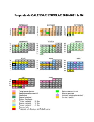 Proposta de CALENDARI ESCOLAR 2010-2011 1r BATX


             SETEMBRE                                  OCTUBRE                              NOVEMBRE
               1 2   3 4 5             4                      1  2 3            9      1 2 3    4 5
1     6 7      8 9 10 11 12            5       4  5     6 7 8    9 10          10      8 9 10 11 12
2    13 14    15 16 17 18 19           6      11 12    13 14 15 16 17          11     15 16 17 18 19
3    20 21    22 23 24 25 26           7      18 19    20 21 22 23 24          12     22 23 24 25 26
4    27 28    29 30                    8      25 26    27 28 29 30 31          13     29 30



             DESEMBRE                                    GENER                              FEBRER
13             1 2   3 4 5             17                             1 2      22         1 2   3 4
14    6 7      8 9 10 11 12            18      3  4 5 6 7             8 9      23      7 8 9 10 11
15   13 14    15 16 17 18 19           19     10 11 12 13 14         15 16     24     14 15 16 17 18
16   20 21    22 23 24 25 26           20     17 18 19 20 21         22 23     25     21 22 23 24 25
17   27 28    29 30 31                 21     24 25 26 27 28         29 30     26     28
                                       22     31


              MARÇ                                       ABRIL                                    MAIG
26         1 2 3         4 5 6         30                          1  2 3      34
27    7    8 9 10       11 12 13       31      4  5 6 7            8  9 10     35      2    3 4   5 6
28   14   15 16 17      18 19 20       32     11 12 13 14         15 16 17     36      9   10 11 12 13
29   21   22 23 24      25 26 27       33     18 19 20 21         22 23 24     37     16   17 18 19 20
30   28   29 30 31                     34     25 26 27 28         29 30        38     23   24 25 26 27
                                                                               39     30   31



                JUNY                                     JULIOL
39             1 2   3 4 5                                         1  2 3
40    6 7      8 9 10 11 12                    4  5 6 7            8  9 10
41   13 14    15 16 17 18 19                  11 12 13 14         15 16 17
42   20 21    22 23 24 25 26                  18 19 20 21         22 23 24
     27 28    29 30                           25 26 27 28         29 30 31

             Treball sense alumnes                                           Reunions equip docent
             Dies festius de lliure elecció                          5       Informe alumnes
             Dies festius                                                    Activitats relacionades amb el T.R.
             Dies de festa local                                             Sortida a Madrid
     18      Sesions d'avaluació
             Primera avaluació        50 dies
             Segona avaluació         50 dies
             Tercera avaluació        49 dies
             Exàmens batx
             Preparació sel., Sessions rec i Treball recerca
 