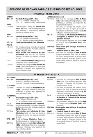 ASPER / FAP – JOÃO PESSOA	 21	 Informações Acadêmicas e Calendário Escolar/2013
SETEMBRO
18/9 a 5/10	 -	Período de Avaliações (NP1 e DPs).
	 -	 18/9 a 5/10 - Disciplinas cursadas on-line.
	 -	 23/9 a 5/10 - Disciplinas cursadas presencialmente.
OUTUBRO
19 (Sábado)	 -	Data-limite para entrega das Atas de Notas (NP1
e Dps) e das Listas de Presença em provas, pelos
professores, à Secretaria e/ou lançamento das
notas no Professor On-line.
NOVEMBRO
6 a 26	 -	Período de Avaliações (NP2 e DPs).
	 -	 6 a 26 - Disciplinas cursadas on-line.
	 -	 11 a 26 - Disciplinas cursadas presencialmente.
11 a 27	 -	Período para solicitação de Prova Substitutiva.
26 (3ª-feira)	 - Data-limite para a entrega do trabalho acompanhado
das fichas de registro das Atividades Acadêmicas
(AC, ED e EC), pelos alunos.
27(4ª-feira)	 -	Prazo máximo para solicitação de Prova
Substitutiva (após essa data, as Secretarias
Setoriais e On-line não mais aceitarão solicitações
de Subs).
27/11 a 3/12	 -	Período de Provas Substitutivas (Subs) para
disciplinas cursadas on-line e presencialmente.
29(6ª-feira)	 -	Data-limite para a entrega das Atas de Notas (NP2
e DPs) e das Listas de Presença em provas, pelos
professores, à Secretaria e/ou lançamento das
notas no Professor On-line.
DEZEMBRO
4 (4ª-feira)	 -	Data-limite para a entrega das Atas de Notas
(Subs) e das Listas de Presença em provas, pelos
professores, à Secretaria e/ou lançamento das
notas no Professor On-line.
	 -	Data-limite para entrega dos trabalhos acom-
panhados das fichas de registro e das atas de
dependência das Atividades Acadêmicas (AC, ED
e EC), pelos professores, à Secretaria.
5 a 11	 -	Apresentação do PIM. As notas do PIM deverão
ser lançadas no Professor On-line, dois dias
após a sua realização.
14(Sábado)	 -	Data-limite para o lançamento das notas do PIM
no Professor On-line (Resultado Final), pelos
professores.
16 (2ª-feira) 	-	Prazo máximo para solicitação de revisão de
notas e faltas.
16 a 20	 -	Período de revisão de notas e faltas.
20(6ª-feira)	 -	Data-limite para a entrega das Atas de Notas
(corrigidas e revisadas) e das Listas de Presença
em provas, pelos professores, à Secretaria. Essa
entrega deverá ser feita pelo professor no dia
de seu plantão, dentro do “período de revisão de
notas e faltas”.
MARÇO
25/3 a 13/4	 -	Período de Avaliações (NP1 e DPs).
	 -	25/3 a 13/4 - Disciplinas cursadas on-line.
	 -	1/4 a 13/4 - Disciplinas cursadas presencialmente.
ABRIL
27 (Sábado)	 -	Data limite para a entrega das Atas de Notas
(NP1 e DPs) e das Listas de Presença em provas,
pelos professores, à Secretaria e/ou lançamento
das notas no Professor On-line.
MAIO
16/5 a 4/6	 -	Período de Avaliações (NP2 e DPs).
	 -	16/5 a 4/6 - Disciplinas cursadas on-line.
	 -	22/5 a 4/6 - Disciplinas cursadas presencialmente.
22/5 a 5/6	 -	Período para solicitação de Prova Substitutiva.
JUNHO
4 (3ª-feira)	 - Data-limite para a entrega do trabalho acompanhado
das fichas de registro das Atividades Acadêmicas
(AC, ED e EC), pelos alunos.
5 (4ª-feira)	 -	Prazo máximo para solicitação de Prova
Substitutiva (após essa data, as Secretarias
Setoriais e On-line não mais aceitarão solicitações
de Subs).
5 a 11	 -	PeríododeProvasSubstitutivas(Subs) para discipli-
nas cursadas on-line e presencialmente.
7 (6ª-feira)	 -	Data-limite para a entrega das Atas de Notas (NP2
e DPs) e das Listas de Presença em provas, pelos
professores, à Secretaria e/ou lançamento das
notas no Professor On-line.
JUNHO (Continuação)
12 (4ª-feira)	 -	Data-limite para a entrega das Atas de Notas
(Subs) e das Listas de Presença em provas, pelos
professores, à Secretaria e/ou lançamento das
notas no Professor On-line.
		 -	Data-limite para entrega dos trabalhos acom-
panhados das fichas de registro e das atas de
dependência das Atividades Acadêmicas (AC, ED
e EC), pelos professores, à Secretaria.
13 a 19	 -	Apresentação do PIM. As notas do PIM deverão
ser lançadas no Professor On-line, dois dias
após a sua realização.
21 (6ª-feira)	 -	Data-limite para o lançamento das notas do PIM
no Professor On-line (Resultado Final), pelos
professores.
21 (6ª-feira) 	-	Prazo máximo para solicitação de revisão de
notas e faltas.
21 a 27	 -	Período de revisão de notas e faltas.
27(5ª-feira)	 -	Data-limite para a entrega das Atas de Notas
(corrigidas e revisadas) e das Listas de Presença
em provas, pelos professores, à Secretaria. Essa
entrega deverá ser feita pelo professor no dia
de seu plantão, dentro do “período de revisão de
notas e faltas”.
PERÍODO DE PROVAS PARA OS CURSOS DE TECNOLOGIA
1º SEMESTRE DE 2013
2º SEMESTRE DE 2013
 