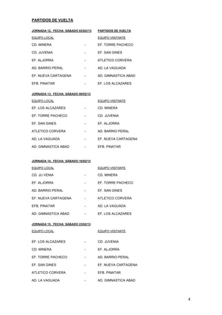 PARTIDOS DE VUELTA

JORNADA 12. FECHA: SÁBADO 02/02//13   PARTIDOS DE VUELTA

EQUIPO LOCAL                          EQUIPO VISITANTE

CD. MINERA                    -       EF. TORRE PACHECO

CD. JUVENIA                   -       EF. SAN GINES

EF. ALJORRA                   -       ATLETICO CORVERA

AD. BARRIO PERAL              -       AD. LA VAGUADA

EF. NUEVA CARTAGENA           -       AD. GIMNASTICA ABAD

EFB. PINATAR                  -       EF. LOS ALCAZARES


JORNADA 13. FECHA: SÁBADO 09/02/13

EQUIPO LOCAL                          EQUIPO VISITANTE

EF. LOS ALCAZARES             -       CD. MINERA

EF. TORRE PACHECO             -       CD. JUVENIA

EF. SAN GINES                 -       EF. ALJORRA

ATLETICO CORVERA              -       AD. BARRIO PERAL

AD. LA VAGUADA                -       EF. NUEVA CARTAGENA

AD. GIMNASTICA ABAD           -       EFB. PINATAR



JORNADA 14. FECHA: SÁBADO 16/02/13

EQUIPO LOCAL                          EQUIPO VISITANTE

CD. JU VENIA                  -       CD. MINERA

EF. ALJORRA                   -       EF. TORRE PACHECO

AD. BARRIO PERAL              -       EF. SAN GINES

EF. NUEVA CARTAGENA           -       ATLETICO CORVERA

EFB. PINATAR                  -       AD. LA VAGUADA

AD. GIMNASTICA ABAD           -       EF. LOS ALCAZARES


JORNADA 15. FECHA: SÁBADO 23/02/13

EQUIPO LOCAL                          EQUIPO VISITANTE


EF. LOS ALCAZARES             -       CD. JUVENIA

CD. MINERA                    -       EF. ALJORRA

EF. TORRE PACHECO             -       AD. BARRIO PERAL

EF. SAN GINES                 -       EF. NUEVA CARTAGENA

ATLETICO CORVERA              -       EFB. PINATAR

AD. LA VAGUADA                -       AD. GIMNASTICA ABAD




                                                            4
 