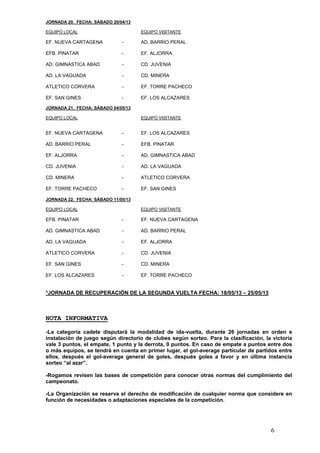 JORNADA 20. FECHA: SÁBADO 20/04/13

EQUIPO LOCAL                         EQUIPO VISITANTE

EF. NUEVA CARTAGENA           -      AD. BARRIO PERAL

EFB. PINATAR                  -      EF. ALJORRA

AD. GIMNASTICA ABAD           -      CD. JUVENIA

AD. LA VAGUADA                -      CD. MINERA

ATLETICO CORVERA              -      EF. TORRE PACHECO

EF. SAN GINES                 -      EF. LOS ALCAZARES

JORNADA 21. FECHA: SÁBADO 04/05/13

EQUIPO LOCAL                         EQUIPO VISITANTE


EF. NUEVA CARTAGENA           -      EF. LOS ALCAZARES

AD. BARRIO PERAL              -      EFB. PINATAR

EF. ALJORRA                   -      AD. GIMNASTICA ABAD

CD. JUVENIA                   -      AD. LA VAGUADA

CD. MINERA                    -      ATLETICO CORVERA

EF. TORRE PACHECO             -      EF. SAN GINES

JORNADA 22. FECHA: SÁBADO 11/05/13

EQUIPO LOCAL                         EQUIPO VISITANTE

EFB. PINATAR                  -      EF. NUEVA CARTAGENA

AD. GIMNASTICA ABAD           -      AD. BARRIO PERAL

AD. LA VAGUADA                -      EF. ALJORRA

ATLETICO CORVERA              -      CD. JUVENIA

EF. SAN GINES                 -      CD. MINERA

EF. LOS ALCAZARES             -      EF. TORRE PACHECO


*JORNADA DE RECUPERACIÓN DE LA SEGUNDA VUELTA FECHA: 18/05/13 – 25/05/13



NOTA INFORMATIVA

-La categoría cadete disputará la modalidad de ida-vuelta, durante 26 jornadas en orden e
instalación de juego según directorio de clubes según sorteo. Para la clasificación, la victoria
vale 3 puntos, el empate, 1 punto y la derrota, 0 puntos. En caso de empate a puntos entre dos
o más equipos, se tendrá en cuenta en primer lugar, el gol-average particular de partidos entre
ellos, después el gol-average general de goles, después goles a favor y en última instancia
sorteo “al azar”.

-Rogamos revisen las bases de competición para conocer otras normas del cumplimiento del
campeonato.

-La Organización se reserva el derecho de modificación de cualquier norma que considere en
función de necesidades o adaptaciones especiales de la competición.




                                                                                       6
 