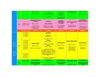 Bloque I Sec. 1                                                             La preparación física     Bloque I Sec. 1
                                                               La comedia                  Mini Chek          en la vida diaria
                               Vivir y convivir 1         de las equivocaciones            Lesson 14                                 Vivir y convivir 1
                                                                                            Unidad 5
                                                                1a. parte
                                                                                        Repaso Lengua
                                                                                         Extranjera I
                             FORMACIÓN CÍVICA                                                                                          FORMACIÓN
                                                                                           LENGUA                                   CÍVICA Y ÉTICA II
                                Y ÉTICA II                     ARTES III
                                                                                         EXTRANJERA         EDUCACIÓN FÍSICA
                                                                                          IIIInglés               III
             12:54 A 13:09      Bloque I Sec. 1             Artes Visuales                                                            Bloque I Sec. 1
        3°   18:54 A 19:09
                                                                                         5. En busca de       Horizontes de la
                                 Retos para la           Cuéntame un cuadro /                                                          Retos para la
                                                                                         características      Educación Física
                               convivencia en el          Vendedora de frutas                                                        convivencia en el
                                                                                           específicas
                                 mundo actual                                                                                          mundo actual
             13:09 A 13:12
                                  CÁPSULA                      CÁPSULA                     CÁPSULA               CÁPSULA                CÁPSULA
             19:09 A 19:12
              13:12:00 A                                       ARTES I
               13:15:45
              19:12:00 A                                         Música
               19:15:45                                      Bloque 1 Sec. 1

                                                            El paisaje sonoro
              13:15:45 A                                         Teatro
               13:19:30                                      Bloque 1 Sec. 1                                EDUCACIÓN FÍSICA
MAT.          19:15:45 A                                                                                           I
                                                                                        TECNOLOGÍA I                                 TECNOLOGÍA I
13:12          19:19:30        TECNOLOGÍA I               La expresión corporal
  A                                                                                                           Bloque 1 Sec 1
              13:19:30 A                                         Danza                  Bloque 1 Sec 1                                Bloque 1 Sec 1
14:00   1°                      Bloque 1 Sec 1
               13:23:15                                      Bloque 1 Sec. 1                                  ¿Sabes cómo se
              19:19.30 A                                                                   ¿Qué es la                                    ¿Qué es la
                             ¿Qué es la tecnología?                                                            producen los
               19:23:15                                     Exploración de las            tecnología?                                   tecnología?
                                                                                                              movimientos de
                                                       posibilidades de movimiento                            nuestro cuerpo?
                                                      del cuerpo dirección, soporte,
VESP.
                                                        equilibrio, balance y caída
19:12
  A           13:23:15 A                                Artes Visuales Bloque 1
20:00          13:27:00                                          Sec. 1
              19:23:15 A
               19:27:00                                La vida como ventana para
                                                            percibir imágenes
             13:27 A 13:42     TECNOLOGÍA II                   ARTES II                TECNOLOGÍA II                                 TECNOLOGÍA II
                                                                                                            EDUCACIÓN FÍSICA
             19:27 A 19:42
                                                                                                                   II
        2°                   Instituto Mexicano                  Danza                 Talleres y Oficios                           Instituto Mexicano
                              de Tecnología del                                            de México                                 de Tecnología del
                                                                                                            Cualidades motrices
                                    Agua                Pueblos de México Pueblo                                                           Agua
 
