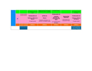 Nahua de San Luis Potosí:     El papel picado
                     Los estados físicos del   Mujeres de barro y algodón                                            Los estados físicos
                             agua                                                                                         del agua
     13:42 A 13:57                                                          TECNOLOGÍA III
     19:42 A 19:57
                      TECNOLOGÍA III                  ARTES III                                                      TECNOLOGÍA III
                                                                               Instituto           EDUCACIÓN
                                                                              Mexicano de           FÍSICAIII
                     Talleres y Oficios de              Música                                                       Talleres y Oficios
3°                          México
                                                                             Tecnología del
                                                                                                                         de México
                                                                                 Agua             Horizontes de la
                                                Nuestras canciones / La
                                                                                                  Educación Física
                        El papel picado        canción y la palabra Usted                                              El papel picado
                                                                            Los estados físicos
                                                                                 del agua
     13:57 A 14:00
                           CÁPSULA                     CÁPSULA                  CÁPSULA             CÁPSULA              CÁPSULA
     19:57 A 20:00
     20:15 A 21:15                                                                                                    El alma de México
                                                                                                                      Cap II Paisaje de
                                                                                                                     pirámides Completo
 