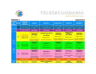 SEMANA 3                                                                                                                                 Septiembre
Tiempo         HORARIO
  por  Grado     Matutino              LUNES 5                  MARTES 6                MIERCOLES 7               JUEVES 8                VIERNES 9
Sesión          Vespertino
                                    El alma de México                                   El alma de México       El alma de México       El alma de México
               07:30 A 07:45                               El alma de México Cap III
                                   Cap III Los hijos del                               Cap III Los hijos del   Cap III Los hijos del   Cap III Los hijos del
               20:15 A 20:30                                   Los hijos del sol II
                                            sol                                               sol III                 sol IV                   sol V
               07:45 A 08:00
                                       NOTICIERO                 NOTICIERO                NOTICIERO               NOTICIERO                NOTICIERO
               20:00 A 20:15
                                   Honores a la bandera                                                         GEOGRAFÍA DE
                                                           GEOGRAFÍA DE MÉXICO            CIENCIAS I              MÉXICO Y                CIENCIAS I
                                      CIENCIAS I
                                                                    Y                     (BIOLOGÍA)             DEL MUNDO                (BIOLOGÍA)
               08:00   A   08:20      (BIOLOGÍA)
                                                               DEL MUNDO
               14:00   A   14:20
         1°    08:00   A   08:15     Bloque I Sec. 3
                                                                                         Bloque I Sec. 4                                  Bloque I Sec. 4
                                                                Bloque I Sec. I                                  Bloque I Sec. I
               14:00   A   14:15
                                                                                       ¿Porqué mantener el                        ¿Porqué mantener el
                                   ¿Porqué mantener el
 MAT.                                                       Espacios compartidos 2     equilibrio ecológico? Espacios compartidos equilibrio ecológico?
                                   equilibrio ecológico?                                                               2
 08:00
   A                                  CIENCIAS II                                         CIENCIAS II                                     CIENCIAS II
 08:48                                 (FÍSICA)                  HISTORIA I                (FÍSICA)               HISTORIA I               (FÍSICA)
               08:15 A 08:30
         2°    14:15 A 14:30
                                     Bloque I Sec. 2            Bloque I Sec. 1          Bloque I Sec. 2         Bloque I Sec. 1          Bloque I Sec. 3

                                     ¿Describiendo el          Edad Moderna II           ¿Describiendo el       Edad Moderna II          ¿Qué onda con la
 VESP.                                movimiento?                                         movimiento?                                         onda?
 14:00                                CIENCIASIII                                         CIENCIASIII                                     CIENCIASIII
   A                                   (QUÍMICA)                                           (QUÍMICA)              HISTORIA II
                                                                HISTORIA II                                                                (QUÍMICA)
 14:48
               08:30 A 08:45                                                                                     Bloque I Sec. 1
         3°    14:30 A 14:45         Bloque I Sec. 3            Bloque I Sec. 1          Bloque I Sec. 3                                  Bloque I Sec. 4
                                                                                                               De una conquista a
                                      ¿Cómo detectar       De una conquista a otra      ¿Cómo se mide la                               Lo que percibimos del
                                                                                                                      otra
                                    sustancias tóxicas?                                  contaminación?                                       medio
               08:45 A 08:48
                                        CÁPSULA                   CÁPSULA                   CÁPSULA                 CÁPSULA                 CÁPSULA
               14:45 A 14:48
 MAT.          08:48 A 09:03                               LENGUA EXTRANJERA I                                      LENGUA                CIENCIAS I
 08:48
         1°    14:48 A 15:03
                                       CIENCIAS I
                                                                  Inglés
                                                                                          CIENCIAS I
                                                                                                                 EXTRANJERA I             (BIOLOGÍA)
 