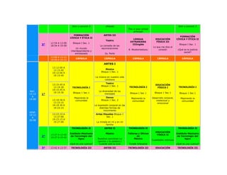 Vivir y convivir 2             ofrenda                                                            Vivir y convivir 2
                                                                                  This is your school
                                                                                        principal
                                FORMACIÓN                  ARTES III
                                                                                                                                  FORMACIÓN
                             CÍVICA Y ÉTICA II
                                                                                      LENGUA               EDUCACIÓN           CÍVICA Y ÉTICA II
                                                             Teatro
                                                                                    EXTRANJERA              FÍSICA III
             12:54 A 13:09     Bloque I Sec. 1
        3°   18:54 A 19:09                              La comedia de las
                                                                                     IIIInglés                                   Bloque I Sec. 1
                                                                                                         Lo que me dice el
                                   Un mundo              equivocaciones
                                                                                  8. Nicetomeetyou            corazón           ¿Qué es la justicia
                              interdependiente y
                                                                                                                                     social?
                                  entrelazado               2a. Parte
             13:09 A 13:12
                                  CÁPSULA                  CÁPSULA                    CÁPSULA               CÁPSULA                 CÁPSULA
             19:09 A 19:12
                                                           ARTES I
              13:12:00 A
               13:15:45                                      Música
              19:12:00 A                                 Bloque 1 Sec. 1
               19:15:45
                                                   La música en nuestra vida
                                                           cotidiana
                                                             Teatro
              13:15:45 A                                                                                   EDUCACIÓN
                                                         Bloque 1 Sec. 1
               13:19:30        TECNOLOGÍA I                                        TECNOLOGÍA I             FÍSICA I             TECNOLOGÍA I
              19:15:45 A
MAT.                                                   La diversidad de los
               19:19:30        Bloque 1 Sec 1                                      Bloque 1 Sec 1         Bloque 1 Sec 1         Bloque 1 Sec 1
13:12   1°                                                  mensajes
  A                                                          Danza
                                Mejorando la                                        Mejorando la        Desarrollo corporal,      Mejorando la
14:00         13:19:30 A                                 Bloque 1 Sec. 2
                                 comunidad                                           comunidad             intelectual y           comunidad
               13:23:15                                                                                     emocional
              19:19.30 A                           La expresión corporal en las
               19:23:15                                distintas formas de
                                                           movimiento
VESP.
19:12         13:23:15 A                            Artes Visuales Bloque 1
  A            13:27:00                                      Sec. 1
20:00         19:23:15 A
               19:27:00                             La mirada en mí y en mi
                                                            familia
                              TECNOLOGÍA II                ARTES II               TECNOLOGÍA II                                 TECNOLOGÍA II
                                                                                                           EDUCACIÓN
                             Instituto Mexicano              Música               Talleres y Oficios                           Instituto Mexicano
             13:27 A 13:42                                                                                  FÍSICA II
        2°   19:27 A 19:42
                              de Tecnología del                                          de                                     de Tecnología del
                                    Agua             Nuestras canciones La             México                                         Agua
                                                                                                        Cualidades motrices
                                                     canción y la palabra /
                             ¿Qué es una cuenca?      Cuando sale la luna          Tonalá Artesanal                            ¿Qué es una cuenca?
        3°   13:42 A 13:57    TECNOLOGÍA III               ARTES III              TECNOLOGÍA III           EDUCACIÓN            TECNOLOGÍA III
 