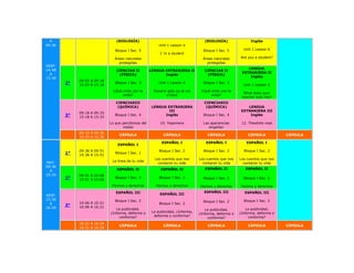 A                             (BIOLOGÍA)                                          (BIOLOGÍA)               Inglés
09:36                                                     Unit 1 Lesson 4
                                Bloque I Sec. 5                                    Bloque I Sec. 5       Unit 1 Lesson 6
                                                          I´m a student
                                Áreas naturales                                    Áreas naturales     Are you a student?
                                  protegidas                                         protegidas
VESP.
14:48                                                                                                      LENGUA
                                CIENCIAS II          LENGUA EXTRANJERA II           CIENCIAS II
  A                                                                                                     EXTRANJERA II
                                 (FÍSICA)                   Inglés                   (FÍSICA)
15:36                                                                                                       Inglés
             09:03 A 09:18
        2°   15:03 A 15:18
                                Bloque I Sec. 3           Unit 1 Lesson 4          Bloque I Sec. 3
                                                                                                         Unit 1 Lesson 6
                               ¿Qué onda con la        Roxane gets up at six      ¿Qué onda con la
                                                                                                         What does your
                                    onda?                    o'clock                   onda?
                                                                                                        teacher look like?
                                CIENCIASIII                                        CIENCIASIII
                                 (QUÍMICA)            LENGUA EXTRANJERA             (QUÍMICA)              LENGUA
                                                              III                                       EXTRANJERA III
             09:18 A 09:33
        3°   15:18 A 15:33
                                Bloque I Sec. 4             Inglés                 Bloque I Sec. 4          Inglés

                             Lo que percibimos del         10. Yepomera            Las apariencias      12. Thewhite rose
                                    medio                                             engañan
             09:33 A 09:36
                                  CÁPSULA                   CÁPSULA                  CÁPSULA               CÁPSULA           CÁPSULA
             15:33 A 15:36
                                                           ESPAÑOL I                ESPAÑOL I             ESPAÑOL I
                                 ESPAÑOL I
             09:36 A 09:51                                Bloque I Sec. 2          Bloque I Sec. 2       Bloque I Sec. 2
        1°   15:36 A 15:51
                                Bloque I Sec. 1
                                                       Los cuentos que nos       Los cuentos que nos   Los cuentos que nos
MAT.                          La línea de tu vida
                                                         contaron tu vida          contaron tu vida      contaron tu vida
09:36
                                 ESPAÑOL II                ESPAÑOL II               ESPAÑOL II            ESPAÑOL II
  A
10:24        09:51 A 10:06
        2°   15:51 A 16:06
                                Bloque I Sec. 2           Bloque I Sec. 2          Bloque I Sec. 2       Bloque I Sec. 2

                              Hechos y derechos         Hechos y derechos        Hechos y derechos     Hechos y derechos
                                ESPAÑOL III                                        ESPAÑOL III           ESPAÑOL III
VESP.                                                     ESPAÑOL III
15:36                           Bloque I Sec. 2                                                          Bloque I Sec. 2
             10:06 A 10:21                                                         Bloque I Sec. 2
  A                                                       Bloque I Sec. 2
        3°   16:06 A 16:21
16:24                           La publicidad,                                                            La publicidad,
                                                                                    La publicidad,
                             ¿Informa, deforma o      La publicidad, ¿Informa,                         ¿Informa, deforma o
                                                                                 ¿Informa, deforma o
                                  conforma?            deforma o conforma?                                  conforma?
                                                                                      conforma?
             10:21 A 10:24
                                  CÁPSULA                   CÁPSULA                  CÁPSULA               CÁPSULA           CÁPSULA
             16:21 A 16:34
 