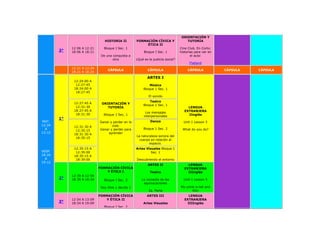 ORIENTACIÓN Y
                                HISTORIA II          FORMACIÓN CÍVICA Y                TUTORÍA
                                                          ÉTICA II
             12:06 A 12:21      Bloque I Sec. 1                                    Cine Club. En Corto:
        3°   18:06 A 18:21                                Bloque I Sec. 1          historias para ver en
                              De una conquista a                                          el aula:
                                     otra            ¿Qué es la justicia social?
                                                                                         Flatland
             12:21 A 12:24
                                  CÁPSULA                    CÁPSULA                    CÁPSULA            CÁPSULA   CÁPSULA
             18:21 A 18:24
                                                            ARTES I
              12:24:00 A
               12:27:45                                       Música
              18:24:00 A                                  Bloque 1 Sec. 1
               18:27:45
                                                             El sonido
                                                              Teatro
              12:27:45 A      ORIENTACIÓN Y               Bloque 1 Sec. 1
               12:31:30          TUTORÍA                                                LENGUA
              18:27:45 A                                                              EXTRANJERA
                                                           Los mensajes
               18:31:30         Bloque 1 Sec. 1                                         IInglés
                                                          interpersonales
        1°
MAT.                         Ganar y perder en la             Danza                  Unit 1 Lesson 5
12:24                               vida.
              12:31:30 A
  A                          Ganar y perder para          Bloque 1 Sec. 2           What do you do?
               12:35:15
13:12                             aprender
              18:31:30 A
                                                     La naturaleza sonora del
               18:35:15
                                                       cuerpo en relación al
                                                             espacio.
              12:35:15 A                             Artes Visuales Bloque 1
VESP.          12:39:00                                       Sec. 1
18:24         18:35:15 A
  A            18:39:00                              Descubriendo el entorno
19:12
                                                             ARTES II                   LENGUA
                             FORMACIÓN CÍVICA                                         EXTRANJERA
                                 Y ÉTICA I                    Teatro                    IIInglés
             12:39 A 12:54
        2°   18:39 A 18:54                              La comedia de las            Unit 1 Lesson 5
                                Bloque I Sec. 2
                                                         equivocaciones
                              Soy libre y decido 1                                 My uncle is tall and
                                                             2a. Parte                    thin
                             FORMACIÓN CÍVICA               ARTES III                   LENGUA
             12:54 A 13:09      Y ÉTICA II                                            EXTRANJERA
        3°   18:54 A 19:09                                Artes Visuales               IIIInglés
                                Bloque I Sec. 2
 