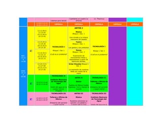 Cuéntame un cuadro La           11. Thecircus
                             Libertad para decidir            ofrenda
             13:09 A 13:12
                                   CÁPSULA                    CÁPSULA                   CÁPSULA            CÁPSULA   CÁPSULA
             19:09 A 19:12
                                                             ARTES I
              13:12:00 A
               13:15:45                                        Música
              19:12:00 A                                   Bloque 1 Sec. 1
               19:15:45
                                                       Una mirada a la música
                                                        mexicana del pasado
              13:15:45 A                                       Teatro
               13:19:30                                    Bloque 1 Sec. 1
              19:15:45 A
                                TECNOLOGÍA I                                         TECNOLOGÍA I
               19:19:30                               Los gestos y los pretextos

        1°                      Bloque 1 Sec 1                 Danza                  Bloque 1 Sec 1
                                                           Bloque 1 Sec. 2
              13:19:30 A
               13:23:15      ¿Cuál es el problema?                                 ¿Cuál es el problema?
MAT.                                                       Exploración de
              19:19.30 A
13:12                                                   movimientos libres y
               19:23:15
  A                                                    espontáneos a partir de
14:00                                                    estímulos táctiles.
              13:23:15 A                              Artes Visuales Bloque 1
               13:27:00                                        Sec. 1
              19:23:15 A
               19:27:00                               La expresión de nuestras
VESP.                                                   ideas por medio de la
19:12                                                           mano
  A
20:00                          TECNOLOGÍA II
                                                              ARTES II               TECNOLOGÍA II
                             Instituto Mexicano
                              de Tecnología del                Danza               Talleres y Oficios de
             13:27 A 13:42
        2°   19:27 A 19:42
                                    Agua                                                  México
                                                      Pueblos de México Pueblo
                             Visión del agua en la    Popoluca: Vivir y danzar la Artesanos del porvenir
                                cuenca Lerma-                  muerte                 / papel maché
                                    Chapala
                              TECNOLOGÍA III                 ARTES III              TECNOLOGÍA III

                             Talleres y Oficios de             Música              Instituto Mexicano
             13:42 A 13:57
        3°   19:42 A 19:57
                                    México                                          de Tecnología del
                                                        Nuestras canciones La             Agua
                             Artesanos del porvenir     canción y la palabra /
                                 / papel maché           Cuando sale la luna       Visión del agua en la
 