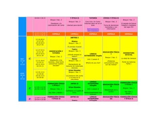 18:06 A 18:21                                 Y ÉTICA II                TUTORÍA              CÍVICA Y ÉTICA II
                                Bloque I Sec. 2                                                                                   Bloque I Sec. 2
                                                         Bloque I Sec. 2        Cine Club. En Corto:        Bloque I Sec. 2
                                 Zacatecas y la                                historias para ver en el                         El paisaje de Nueva
                             colonización del norte    Libertad para decidir             aula:            Toma de decisiones    España a mediados
                                                                                                           razonadas y con          del siglo XVI
                                                                                  SeeTosaasaanil,            información
                                                                                  SeeTosaasaanil
             12:21 A 12:24
                                  CÁPSULA                   CÁPSULA                  CÁPSULA                  CÁPSULA               CÁPSULA
             18:21 A 18:24
                                                            ARTES I
              12:24:00 A
               12:27:45                                      Música
              18:24:00 A                                 Bloque 1 Sec. 2
               18:27:45
                                                        El proceso musical
                                                             Teatro
              12:27:45 A
                              ORIENTACIÓN Y              Bloque 1 Sec. 2
               12:31:30                                                                                   EDUCACIÓN FÍSICA
              18:27:45 A         TUTORÍA                                                                                          ASIGNATURA
                                                        ¿Dónde empezó el            LENGUA                       I
               18:31:30                                                                                                             ESTATAL
                                                            teatro?            EXTRANJERA IInglés
                                Bloque 1 Sec. 2
                                                                                                            Bloque 1 Sec. 2
MAT.    1°                                                   Danza                Unit 1 Lesson 8
                                                                                                                               La edad de merecer
12:24         12:31:30 A       Adaptación a los          Bloque 1 Sec. 2                                      ¿Podemos
  A            12:35:15      cambios. ¿Qué tanto                                                                                Ponte las baterias
                                                                                 Where do you live?        comunicarnos sólo
13:12         18:31:30 A      conocemos nuestra          Manipulación de                                                             Parte I
                                                                                                            con las manos?
               18:35:15            escuela?           texturas de materiales
                                                             diversos
                                                         Artes Visuales
              12:35:15 A                                 Bloque 1 Sec. 2
VESP.          12:39:00
18:24         18:35:15 A                              La presencia del punto
  A            18:39:00                                   y la línea en la
19:12                                                       naturaleza
                                                                                     LENGUA
                                                                                                                               FORMACIÓN CÍVICA
                             FORMACIÓN CÍVICA               ARTES II               EXTRANJERA
                                                                                                          EDUCACIÓN FÍSICA         Y ÉTICA I
                                 Y ÉTICA I                                           IIInglés
                                                                                                                 II
             12:39 A 12:54                               Artes Visuales
        2°   18:39 A 18:54      Bloque I Sec. 2                                   Unit 1 Lesson 8
                                                                                                                                  Bloque I Sec. 2
                                                                                                           Metodología de la
                                                      Cuéntame un cuadro El
                                                                                                               carrera              Soy libre y
                              Soy libre y decido 1           Circo.         Myfavoriteathleteis Ana
                                                                                                                                     decido 2
                                                                                  Guevara
                             FORMACIÓN CÍVICA              ARTES III                 LENGUA               EDUCACIÓN FÍSICA FORMACIÓN CÍVICA
             12:54 A 13:09
        3°   18:54 A 19:09
                                Y ÉTICA II                                         EXTRANJERA                   III           Y ÉTICA II
                                                             Teatro                 IIIInglés
 