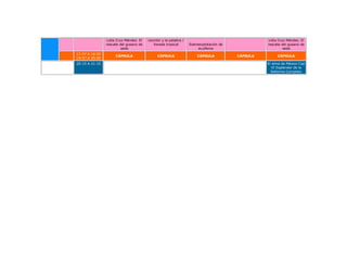 Lidia Cruz Méndez. El   canción y la palabra /                                   Lidia Cruz Méndez. El
                rescate del gusano de      Vereda tropical       Sobreexplotación de             rescate del gusano de
                         seda                                         acuíferos                           seda
13:57 A 14:00
                     CÁPSULA                 CÁPSULA                 CÁPSULA           CÁPSULA        CÁPSULA
19:57 A 20:00
20:15 A 21:15                                                                                    El alma de México Cap
                                                                                                   VI Esplendor de la
                                                                                                   Reforma Completo
 