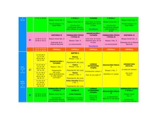 A          17:51 A 18:06                                 Y ÉTICA I                TUTORÍA                  Y ÉTICA I
18:24                         Bloque Inicial Sec. 0                                                                                Bloque Inicial Sec. 0
                                                       Bloque Inicial Sec. 0   Cine Club. En Corto:    Bloque Inicial Sec. 0
                              Mundo antiguo y la                               historias para ver en                                Mundo antiguo y la
                                 Edad Media                Introducción               el aula:             Introducción                Edad Media
                                                       Condiciones básicas                              Condiciones básicas
                                                      para trabajar en grupo       Microftalmía          para trabajar en
                                                                                                               grupo
                                                                                ORIENTACIÓN Y
                                 HISTORIA II          FORMACIÓN CÍVICA             TUTORÍA             FORMACIÓN CÍVICA               HISTORIA II
                                                         Y ÉTICA II                                       Y ÉTICA II
             12:06 A 12:21    Bloque Inicial Sec. 0                            Cine Club. En Corto:                                Bloque Inicial Sec. 0
        3°   18:06 A 18:21                               Bloque I Sec. 0       historias para ver en      Bloque I Sec. 0
                                Estampas de la                                        el aula:                                    Estampas de la Historia
                               Historia Nacional         La comunicación                                 La comunicación                Nacional
                                                                                   Microftalmía
             12:21 A 12:24
                                   CÁPSULA                  CÁPSULA                 CÁPSULA                  CÁPSULA                    CÁPSULA
             18:21 A 18:24
                                                           ARTES I
              12:24:00 A
               12:27:45                                      Música
              18:24:00 A                                 Bloque 1 Sec. 1
               18:27:45
                               ORIENTACIÓN Y
                                                      Presentación del curso
                                  TUTORÍA
              12:27:45 A                                     Teatro                 LENGUA                                            ASIGNATURA
                                                                                                       EDUCACIÓN FÍSICA
               12:31:30                                  Bloque 1 Sec. 1          EXTRANJERA                                            ESTATAL
MAT.                            Bloque 1 Sec. 1                                                               I
              18:27:45 A                                                            IInglés
12:24
        1°     18:31:30          Presentación         Presentación del curso                              Bloque 1 Sec. 1
                                                                                                                                   La edad de merecer
  A                                                                            Introduction Lesson 2
13:12         12:31:30 A           del curso.                Danza                                                                      Ser joven
               12:35:15       ¿Qué aprenderemos          Bloque 1 Sec. 1                               Identifico mi cuerpo
                                                                               How do you spell it?                                      Parte I
              18:31:30 A        en este espacio
               18:35:15           curricular?         Presentación del curso
              12:35:15 A                              Artes Visuales Bloque
VESP.
               12:39:00                                      1 Sec. 1
18:24
              18:35:15 A
  A
               18:39:00                               Presentación del curso
19:12
                             FORMACIÓN CÍVICA                                       LENGUA                                        FORMACIÓN CÍVICA
                                 Y ÉTICA I                  ARTES II              EXTRANJERA                                          Y ÉTICA I
                                                                                                       EDUCACIÓN FÍSICA
                                                                                    IIInglés
                                                                                                              II
             12:39 A 12:54    Bloque Inicial Sec. 0      Artes Visuales                                                               Bloque Inicial
        2°   18:39 A 18:54                                                          Mini Chek                                            Sec. 0
                                                                                                          1. La preparación
                                 Introducción.      Cuéntame un cuadro /            Lesson 14
                                                                                                       física en la vida diaria
                              Condiciones básicas    Vendedora de frutas             Unidad 5                                         Introducción.
                             para trabajar en grupo                                                                                Condiciones básicas
 