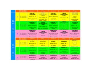 08:45 A 08:48
                                  CÁPSULA                CÁPSULA                CÁPSULA               CÁPSULA                 CÁPSULA
             14:45 A 14:48
                                                         LENGUA                                                             CIENCIAS I
                                CIENCIAS I                                    CIENCIAS I              LENGUA
                                                      EXTRANJERA I                                                          (BIOLOGÍA)
                                (BIOLOGÍA)                                    (BIOLOGÍA)           EXTRANJERA I
                                                          Inglés
                                                                                                       Inglés
             08:48 A 09:03                                                                                                    Bloque I
        1°   14:48 A 15:03
                               Bloque I Sec. 10
                                                      Unit 1 Lesson 16
                                                                           Bloque I Proyecto 1
                                                                                                                             Proyecto 1
                                                                                                   Unit 1 Lesson 18
                             Microorganismos a tu                               ¿Para qué
                                                      What about your                                                      Áreas naturales
                                   servicio                                   clasificamos?             Review
MAT.                                                  brother or sister?                                                     protegidas
08:48                                                                                                LENGUA
  A                             CIENCIAS II              LENGUA               CIENCIAS II                                   CIENCIAS II
                                                                                                  EXTRANJERA II
09:36                            (FÍSICA)             EXTRANJERA II            (FÍSICA)                                      (FÍSICA)
                                                                                                      Inglés
                                                          Inglés
             09:03 A 09:18
        2°   15:03 A 15:18
                             Bloque I Proyecto 1                           Bloque I Proyecto 1
                                                                                                   Unit 1 Lesson 18
                                                                                                                           Bloque II Sec. 6
                                                      Unit 1 Lesson 16
                               Cuando la tierra                              Cuando la tierra                               Las causas del
                                                                                                  Animals that live in
VESP.                             tiembla           What can animals do?        tiembla                                      movimiento
                                                                                                   your community
14:48
  A                             CIENCIASIII                                   CIENCIASIII                                   CIENCIASIII
15:36                            (QUÍMICA)               LENGUA                (QUÍMICA)              LENGUA                 (QUÍMICA)
                                                      EXTRANJERA I                                 EXTRANJERA I
             09:18 A 09:33
        3°   15:18 A 15:33
                             Bloque I Proyecto de         Inglés           Bloque I Proyecto de        Inglés            Bloque I Proyecto de
                                Investigación 1                               Investigación 1                               Investigación 1
                                                         22. Ghosts                                 24. Accidents?
                               El agua tratada                               El agua tratada                               El agua tratada
             09:33 A 09:36
                                  CÁPSULA                CÁPSULA                CÁPSULA               CÁPSULA                 CÁPSULA
             15:33 A 15:36

                                 ESPAÑOL I              ESPAÑOL I                                                            ESPAÑOL I
                                                                               ESPAÑOL I             ESPAÑOL I
             09:36 A 09:51                                                                                                   Evaluación
        1°   15:36 A 15:51     Bloque I Sec. 3         Bloque I Sec. 3       Bloque I Sec. 3        Bloque I Sec. 3
                                                                                                                              Bloque I
MAT.
09:36                             Historias               Historias             El diosero             Historias
  A                                                                                                                        Querer es poder
10:24                           ESPAÑOL II                                    ESPAÑOL II             ESPAÑOL II
                                                        ESPAÑOL II                                                          ESPAÑOL II
                                                                            Bloque I Sec. 0-3     Bloque I Sec. 0-3
             09:51 A 10:06     Bloque I Sec. 3        Bloque I Sec. 0-3                                                   Bloque I Sec. 0-3
        2°   15:51 A 16:06
                                                                               Evaluación             Evaluación
                                Del cuento al            Evaluación                                                         Evaluación
VESP.                                                                        Tras la pista de      Para compartir el
                                 encuentro                La jugad                                                       Hechos y derechos
15:36                                                                           Tonatiuh            conocimiento.
  A                             ESPAÑOL III            ESPAÑOL III            ESPAÑOL III           ESPAÑOL III             ESPAÑOL III
16:24
             10:06 A 10:21
        3°   16:06 A 16:21
                               Bloque I Sec. 3           Evaluación            Evaluación            Evaluación              Evaluación
                                                      Bloque I Sec. 0-3     Bloque I Sec. 0-3     Bloque I Sec. 0-3       Bloque I Sec. 0-3
                                 Carteles en
 